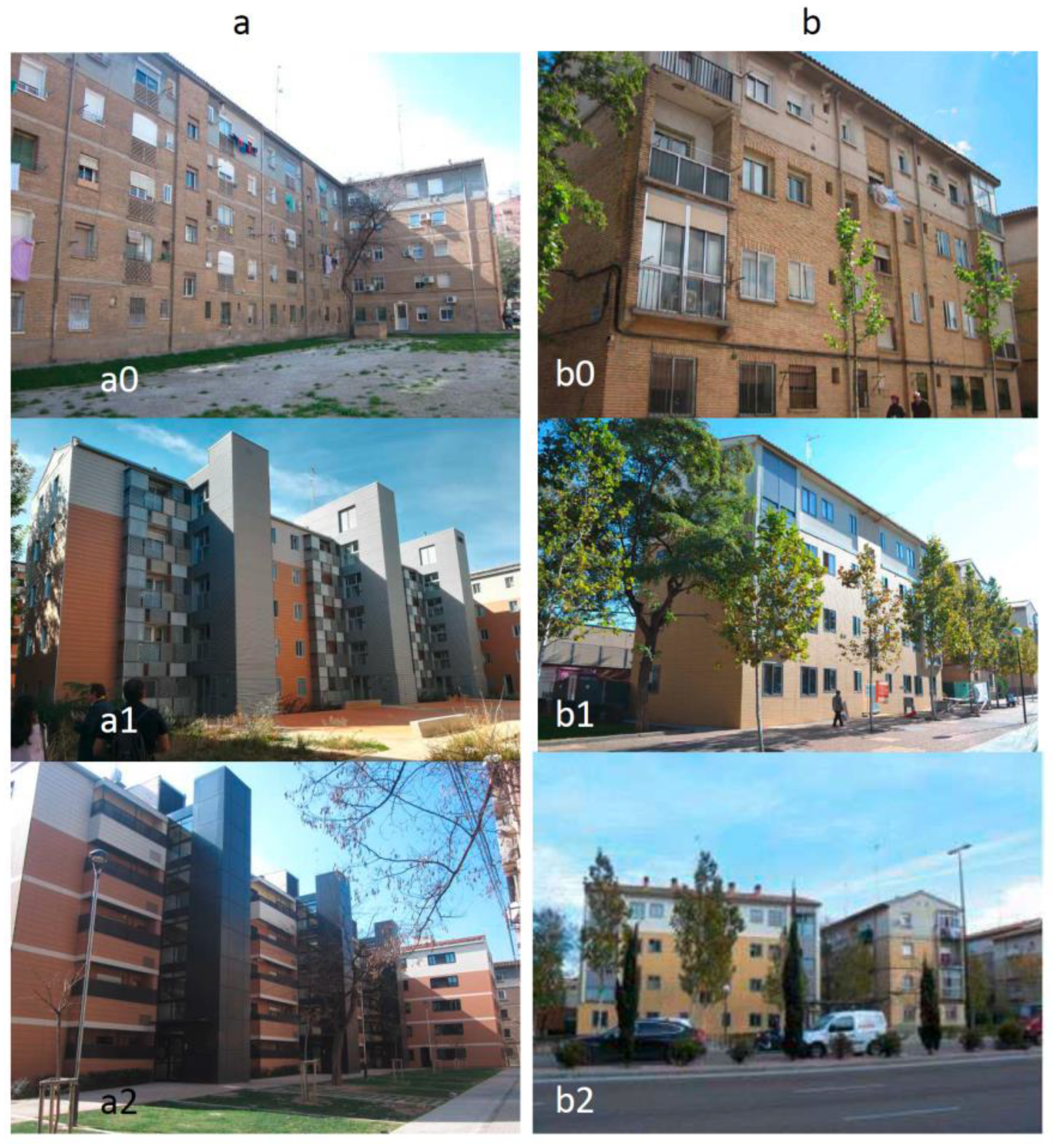 Sustainability 12 05579 g002 Sustainability 12 05579 g002