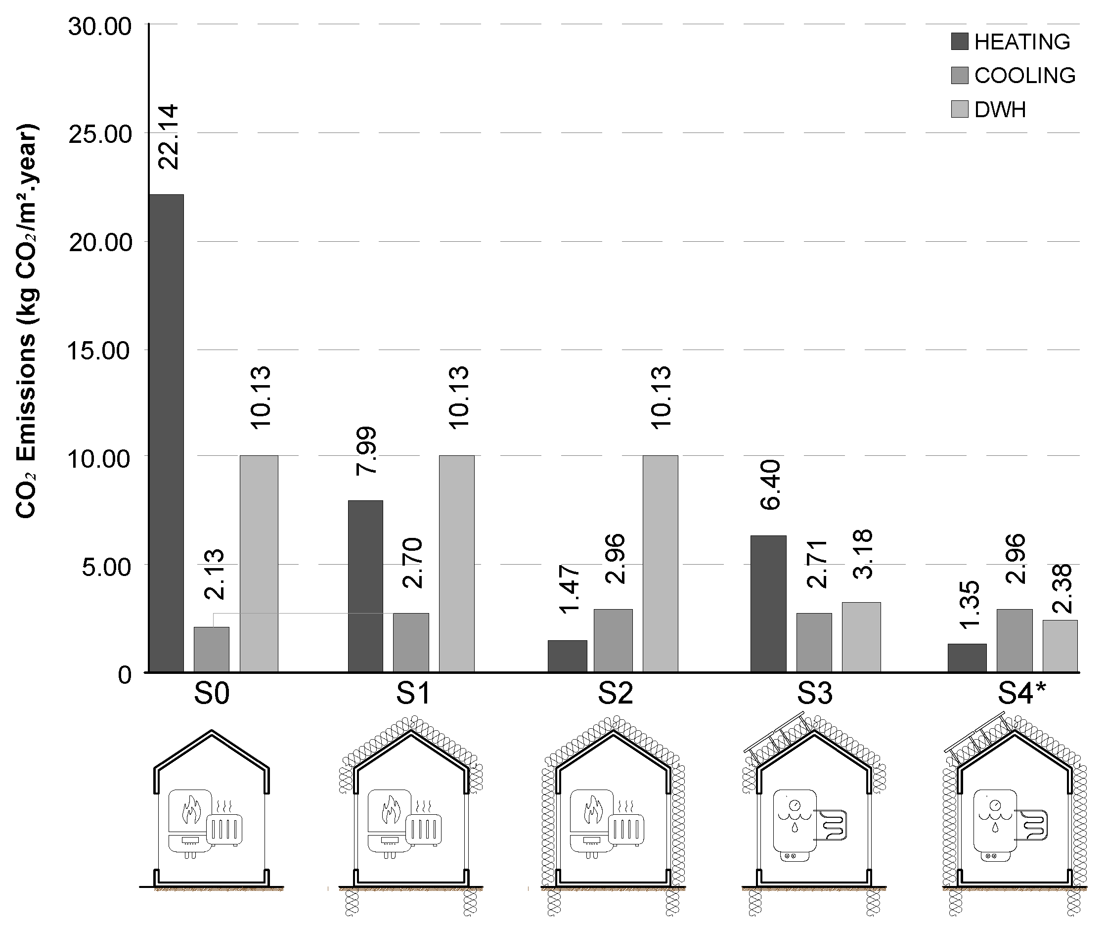 Sustainability 12 05579 g007 Sustainability 12 05579 g007