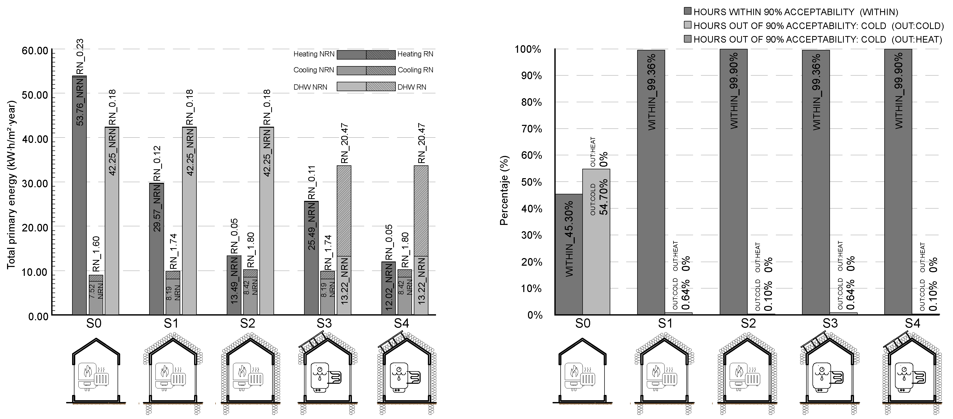Sustainability 12 05579 g008 Sustainability 12 05579 g008