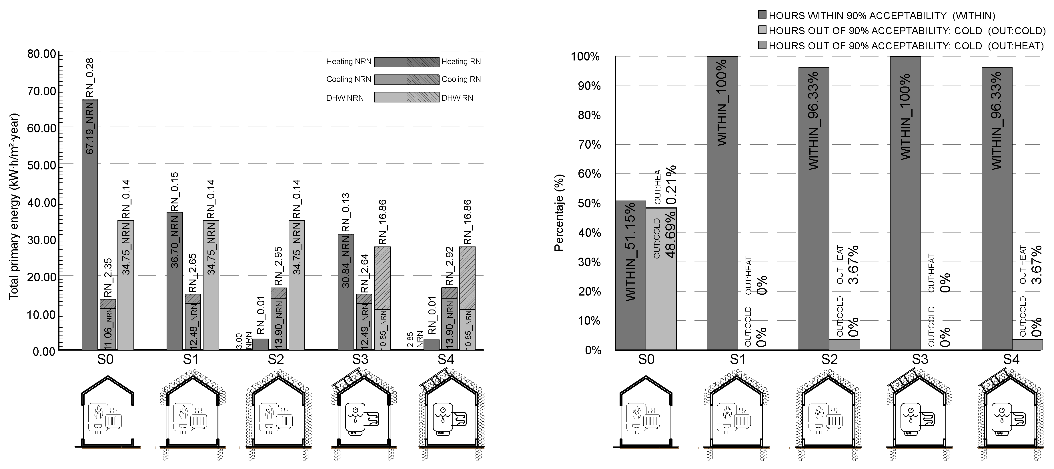 Sustainability 12 05579 g009 Sustainability 12 05579 g009