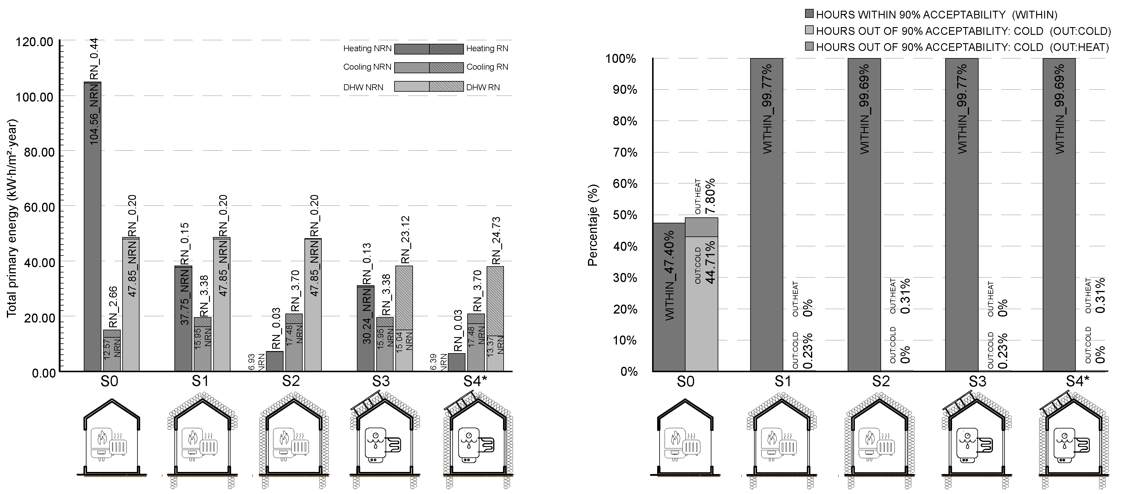 Sustainability 12 05579 g010 Sustainability 12 05579 g010