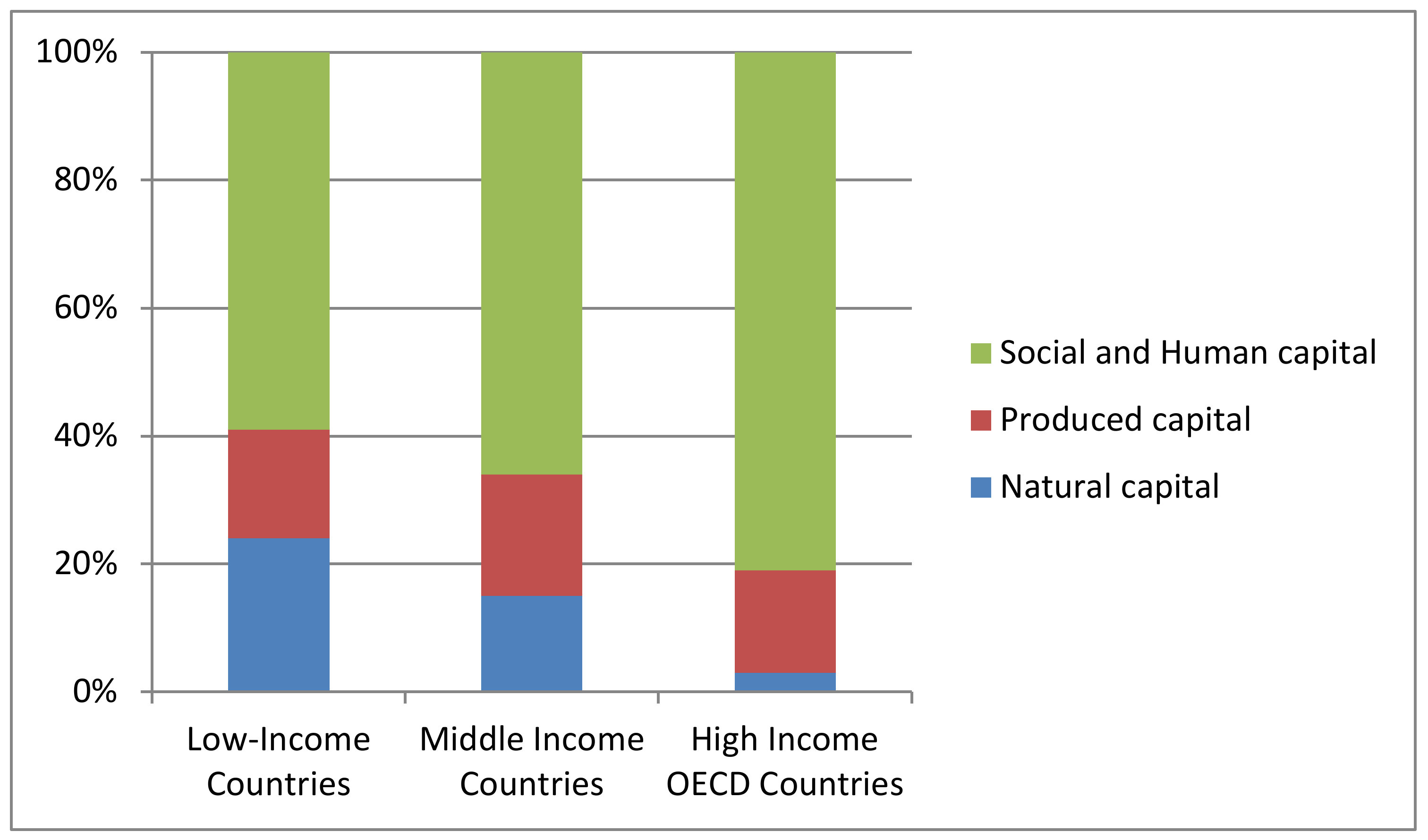 Sustainability 12 05582 g002 Sustainability 12 05582 g002