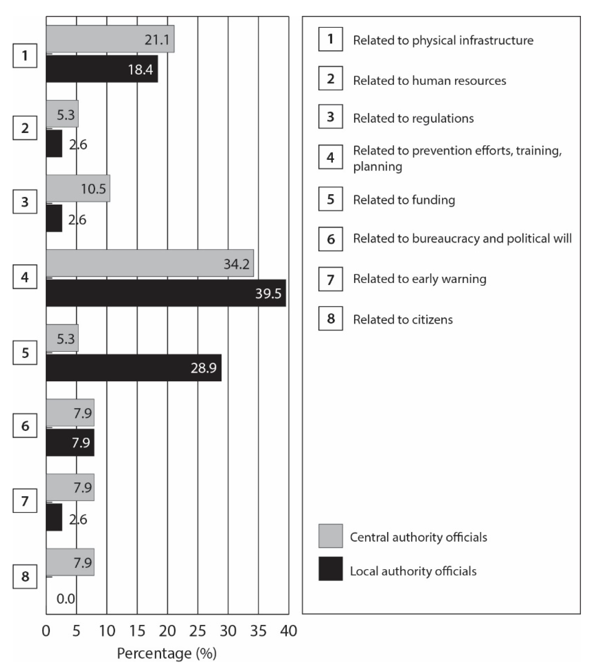 Sustainability 12 05585 g002 Sustainability 12 05585 g002