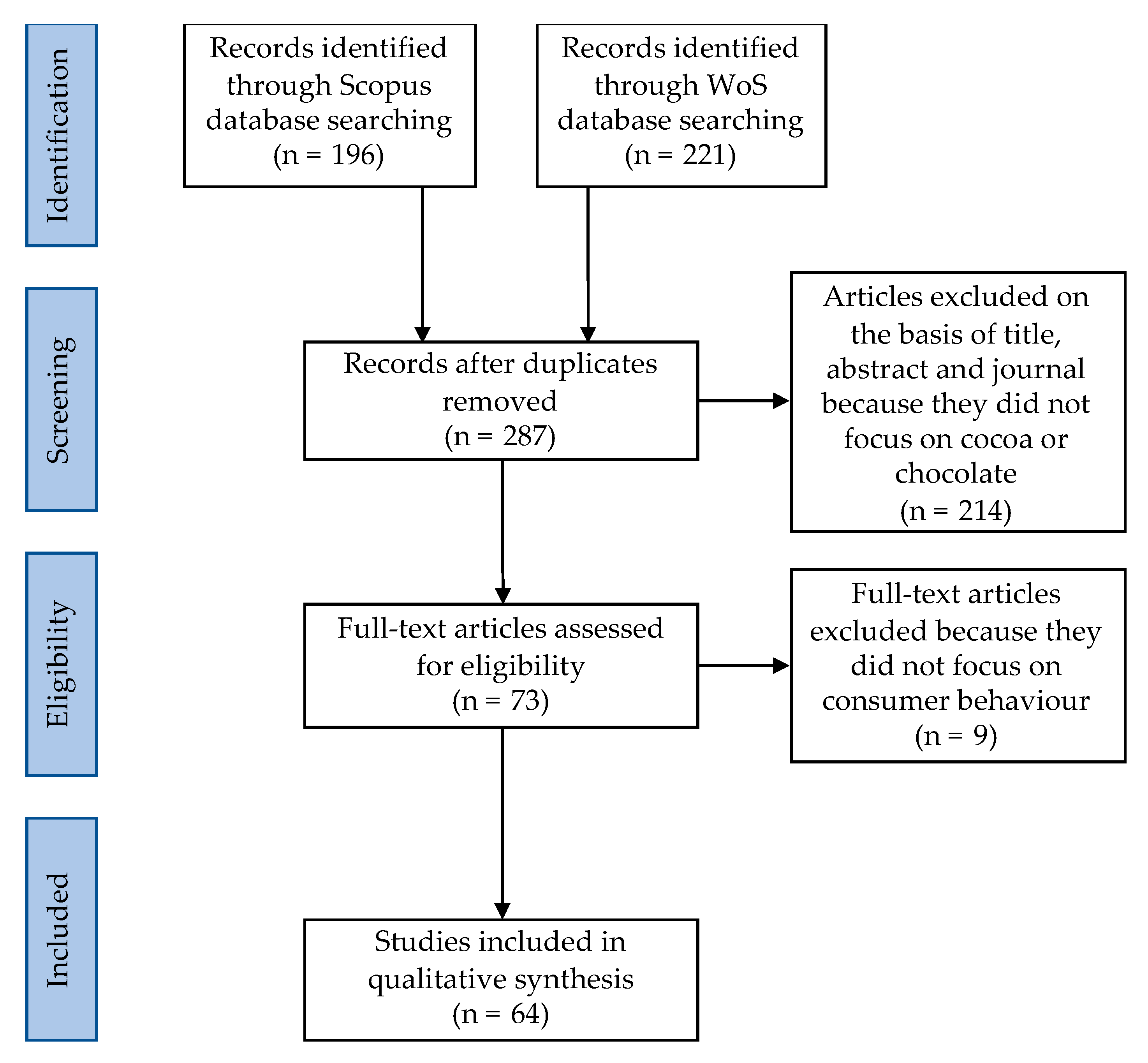 Sustainability 12 05586 g001 Sustainability 12 05586 g001