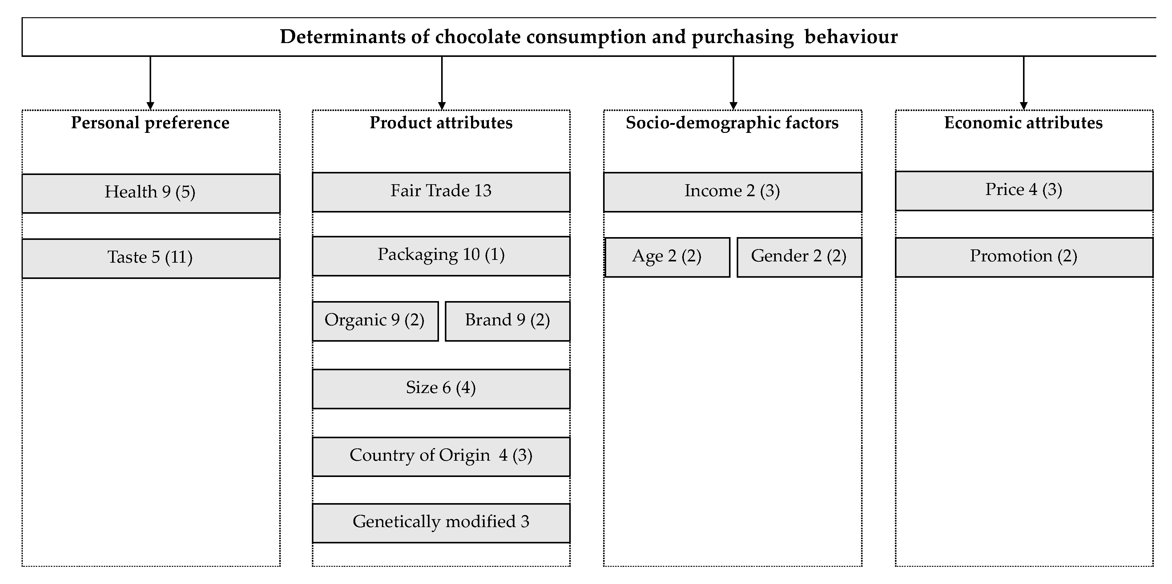 Sustainability 12 05586 g002 Sustainability 12 05586 g002