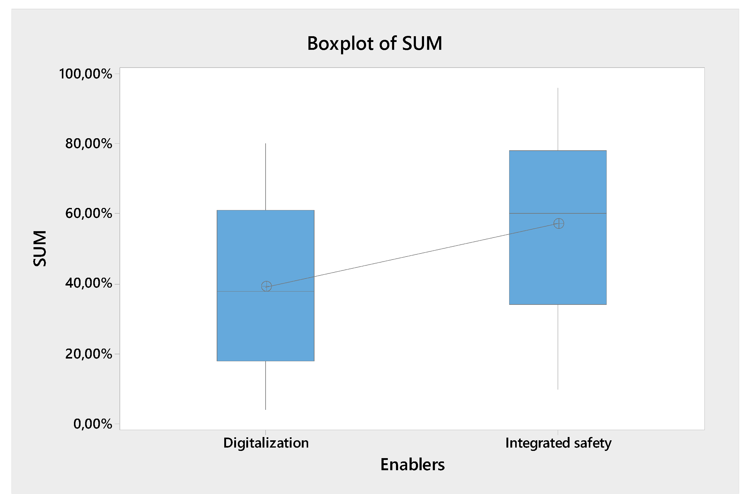 Sustainability 12 05591 g001 Sustainability 12 05591 g001
