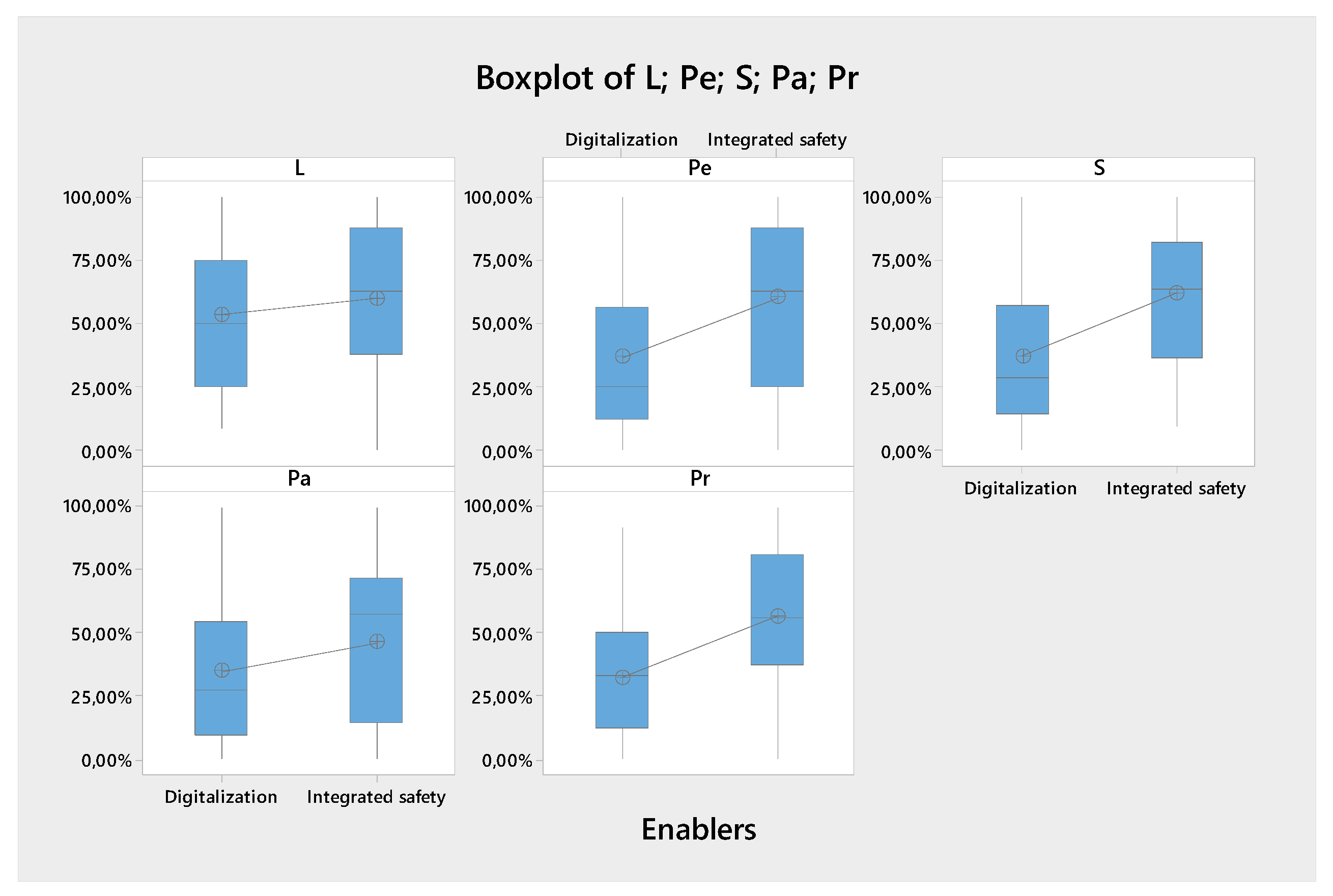 Sustainability 12 05591 g002 Sustainability 12 05591 g002