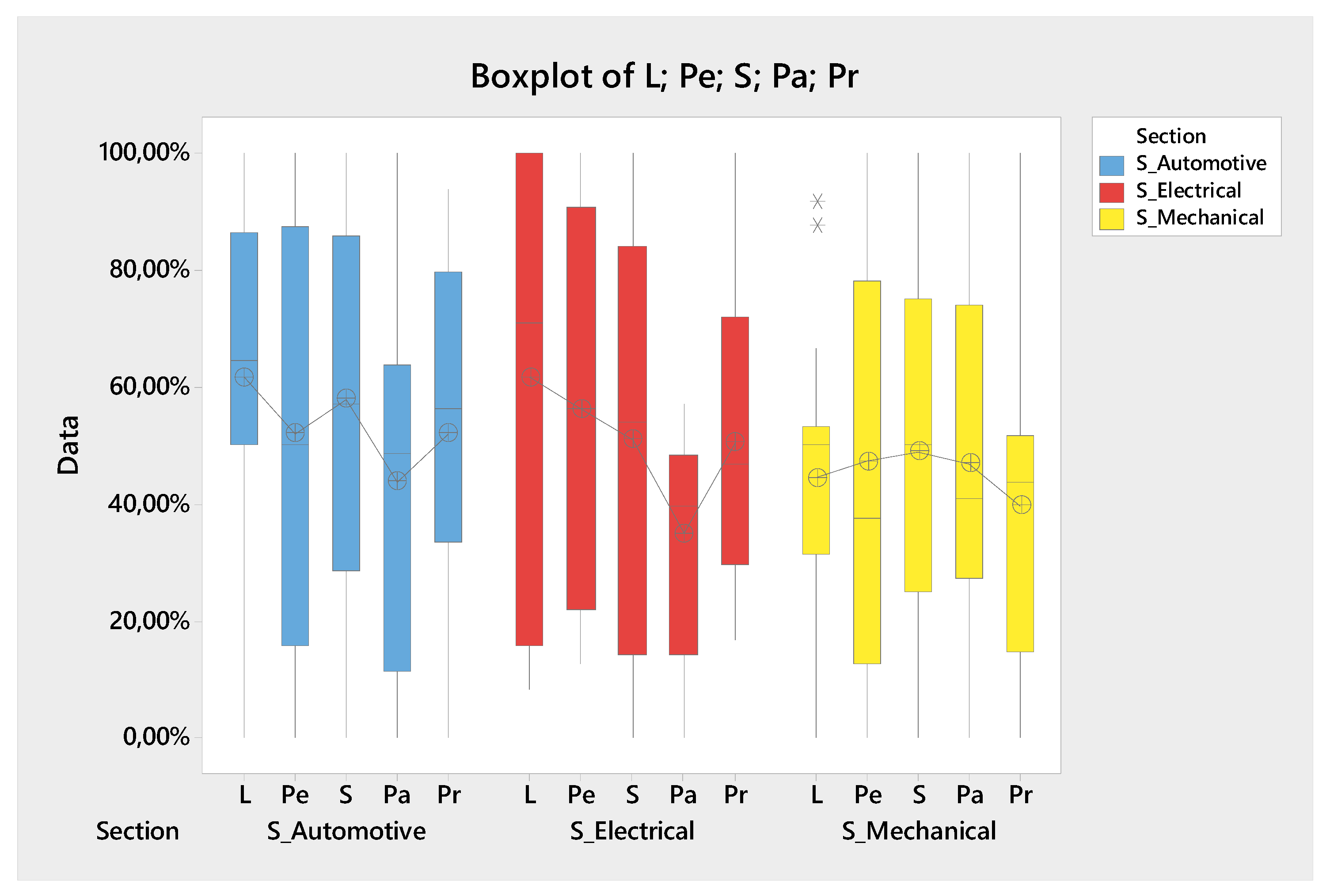 Sustainability 12 05591 g003 Sustainability 12 05591 g003