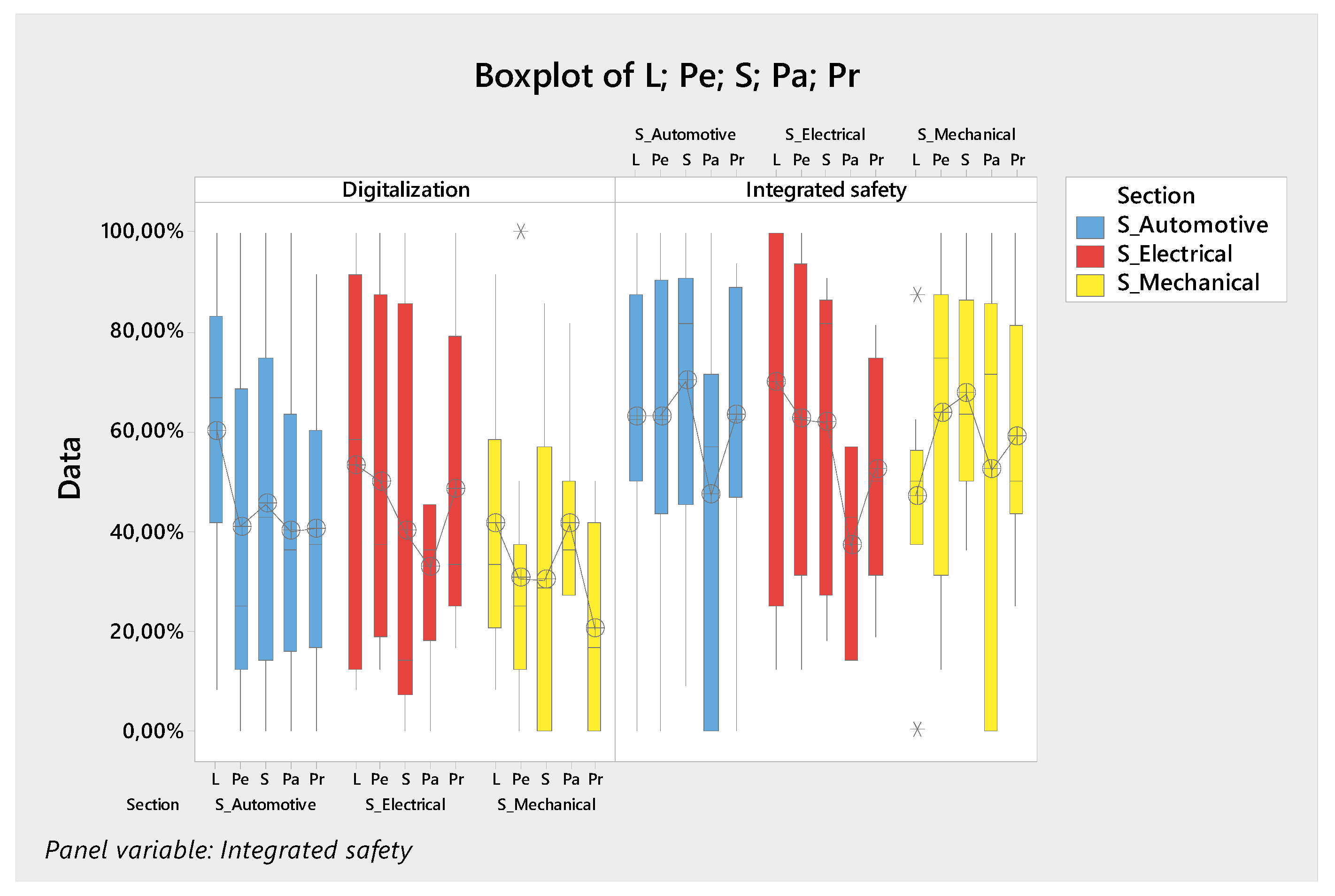 Sustainability 12 05591 g004 Sustainability 12 05591 g004