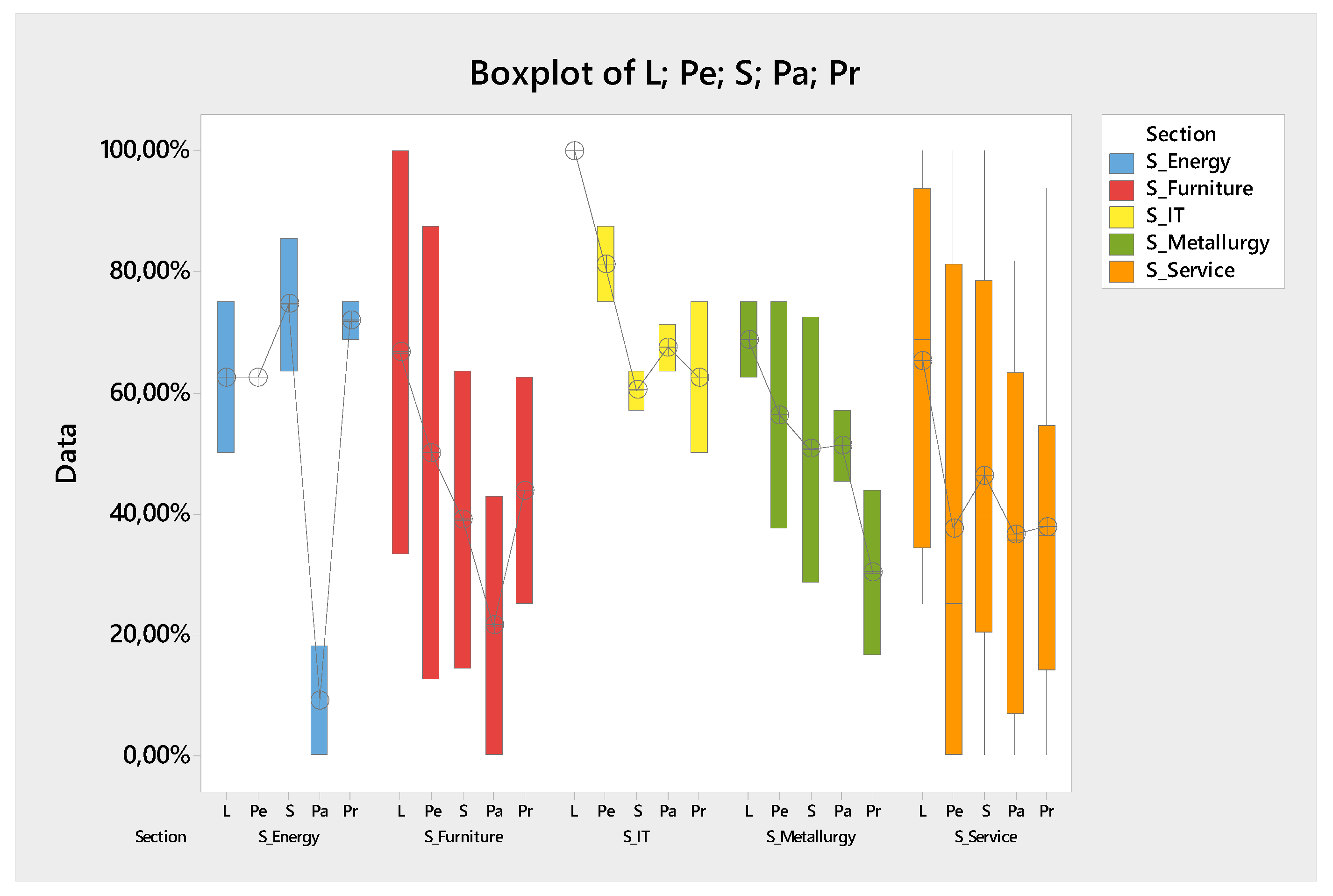 Sustainability 12 05591 g006 Sustainability 12 05591 g006