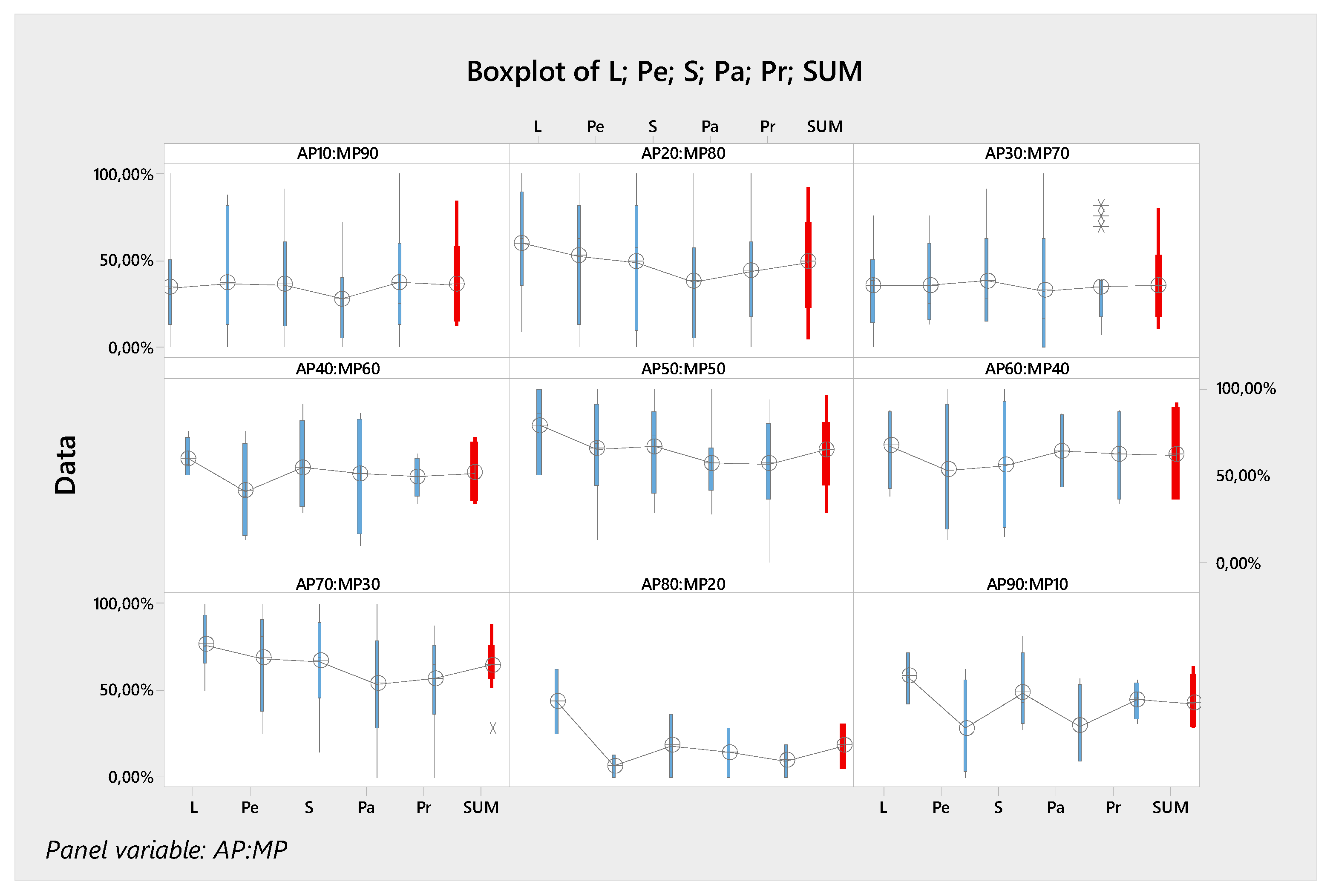 Sustainability 12 05591 g007 Sustainability 12 05591 g007