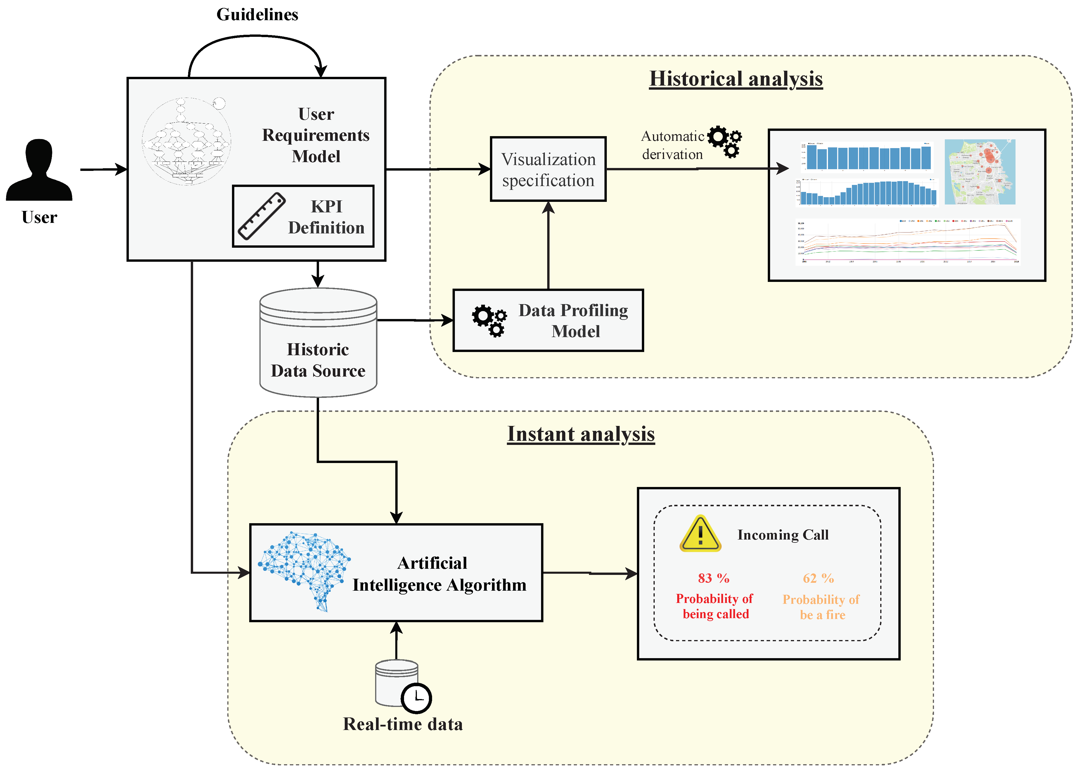 Sustainability 12 05595 g002