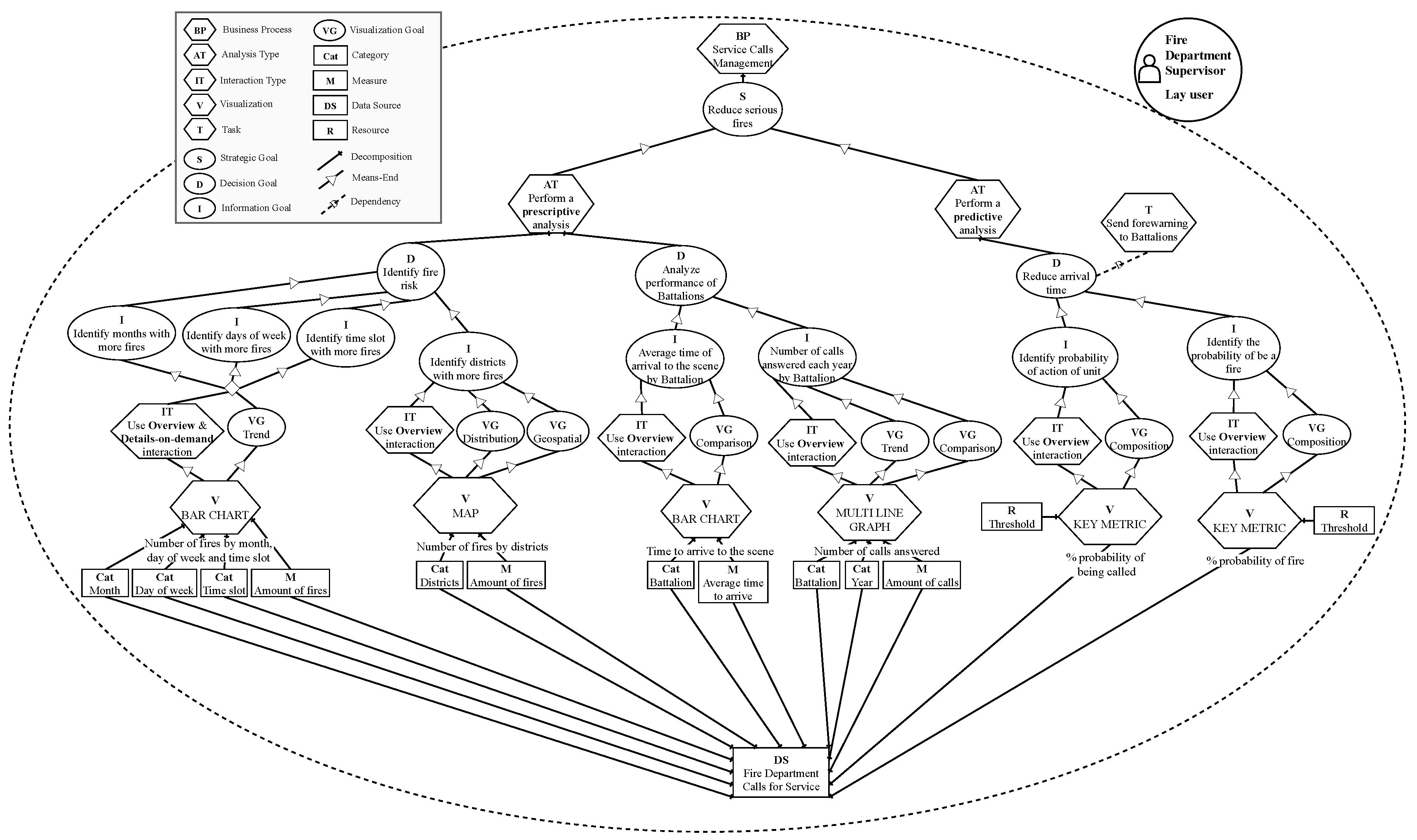 Sustainability 12 05595 g004