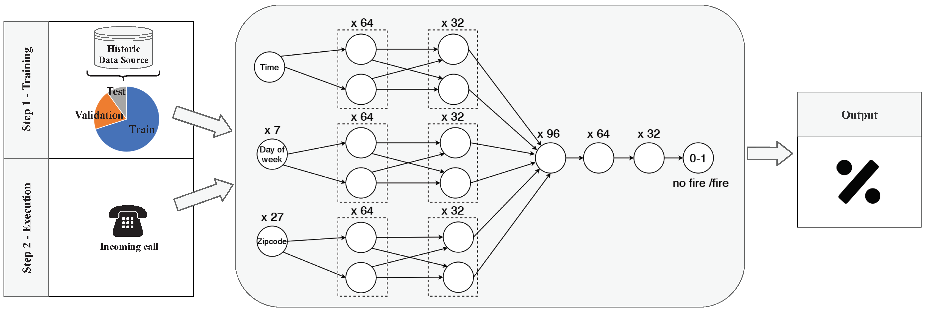 Sustainability 12 05595 g005