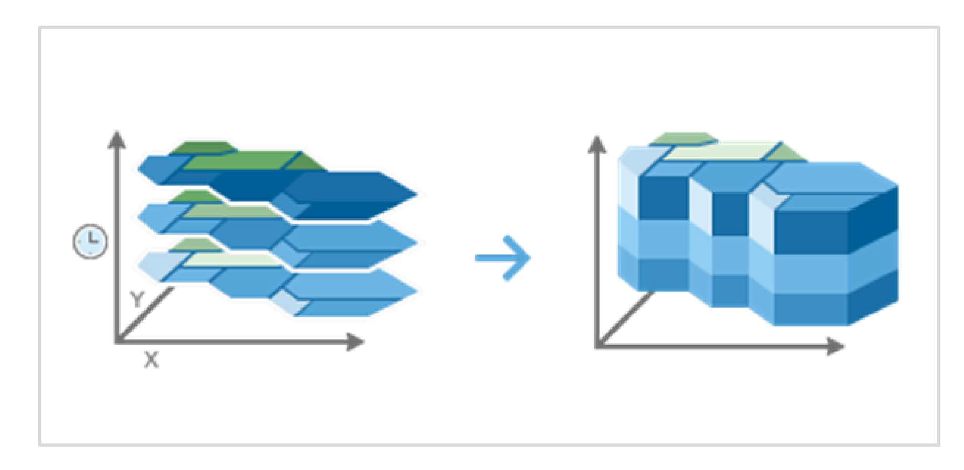 Sustainability 12 05596 g004 Sustainability 12 05596 g004