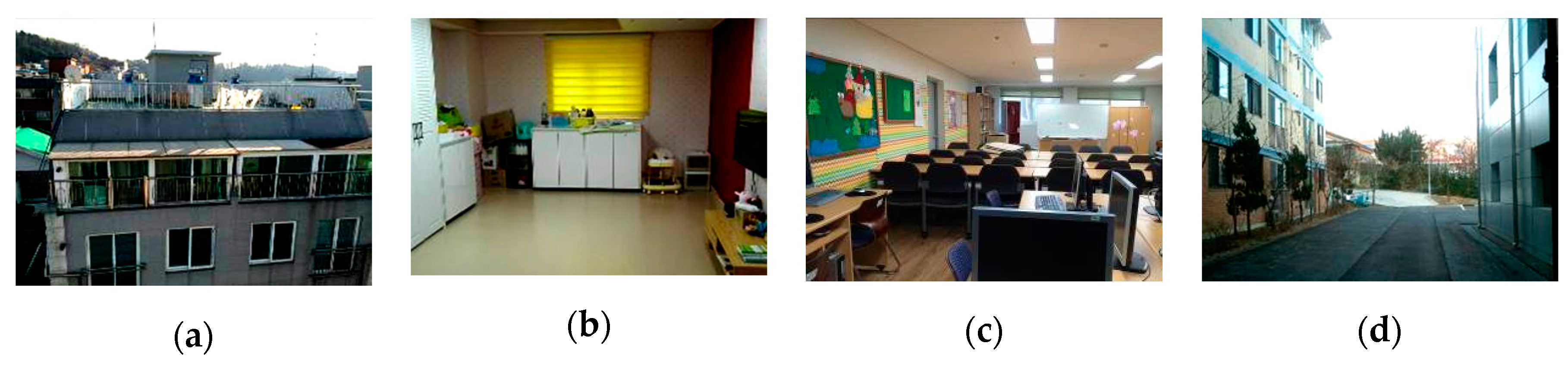 Sustainability 12 05599 g001 Sustainability 12 05599 g001