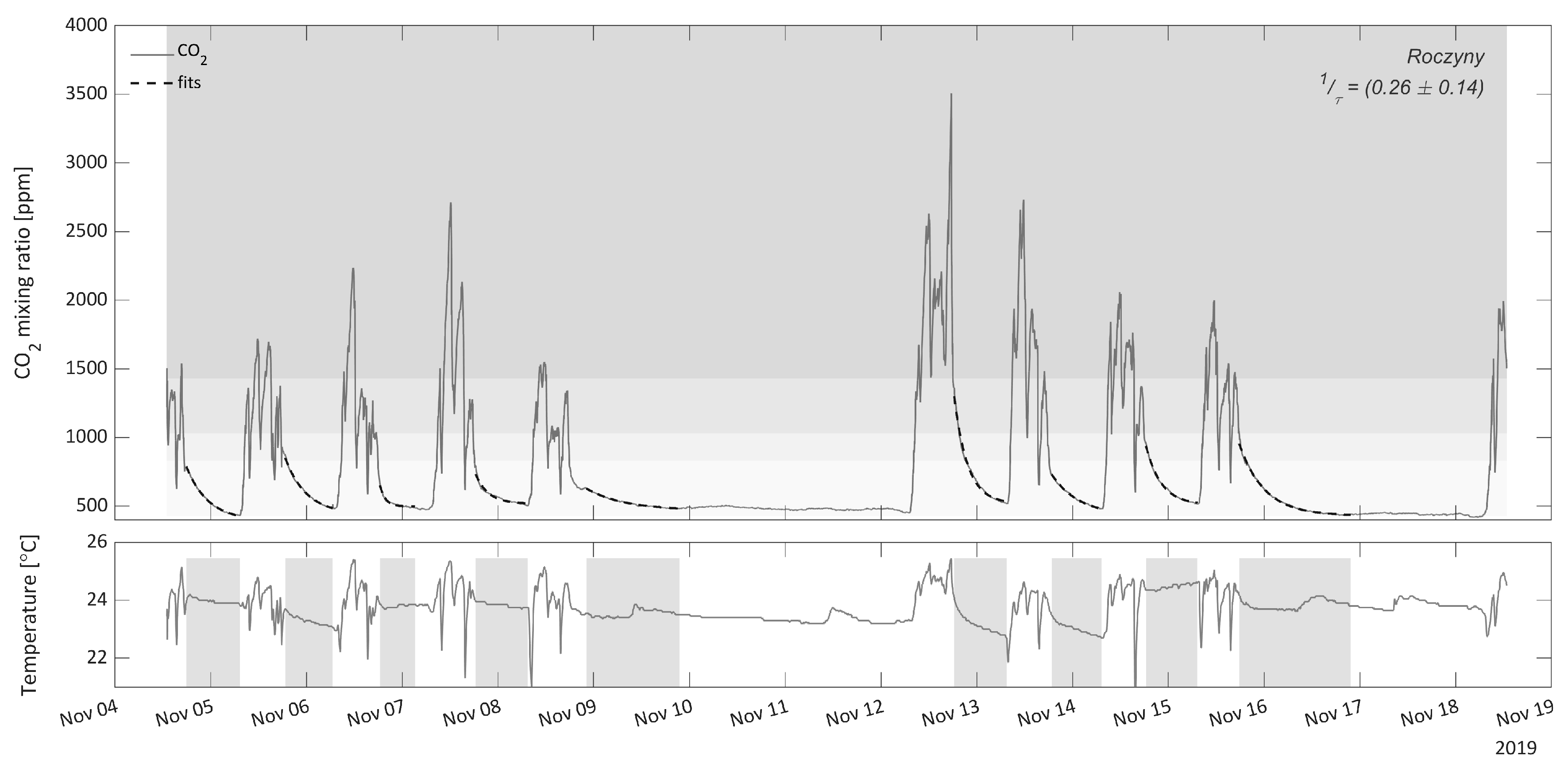 Sustainability 12 05600 g001 Sustainability 12 05600 g001
