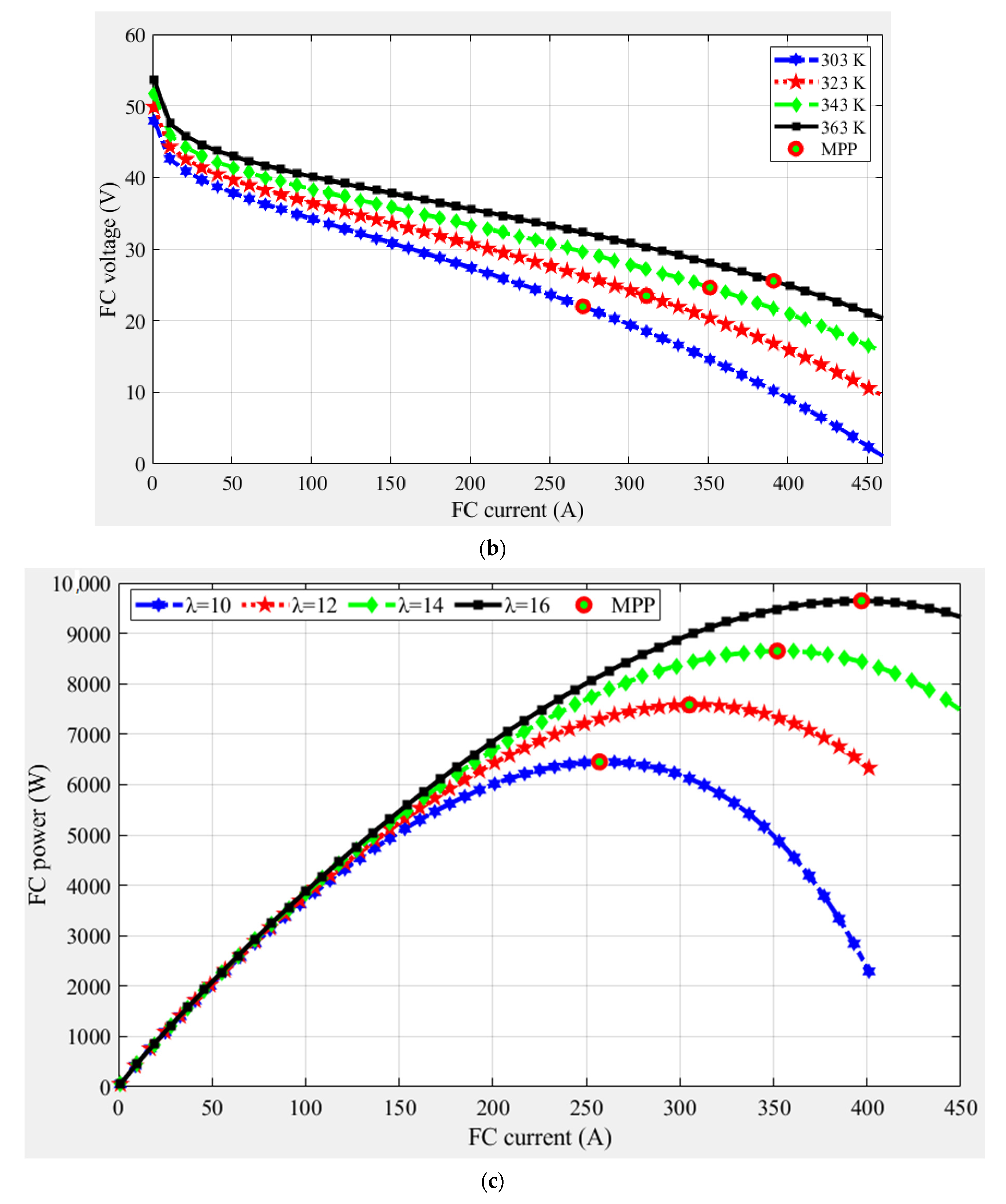 Sustainability 12 05601 g001b