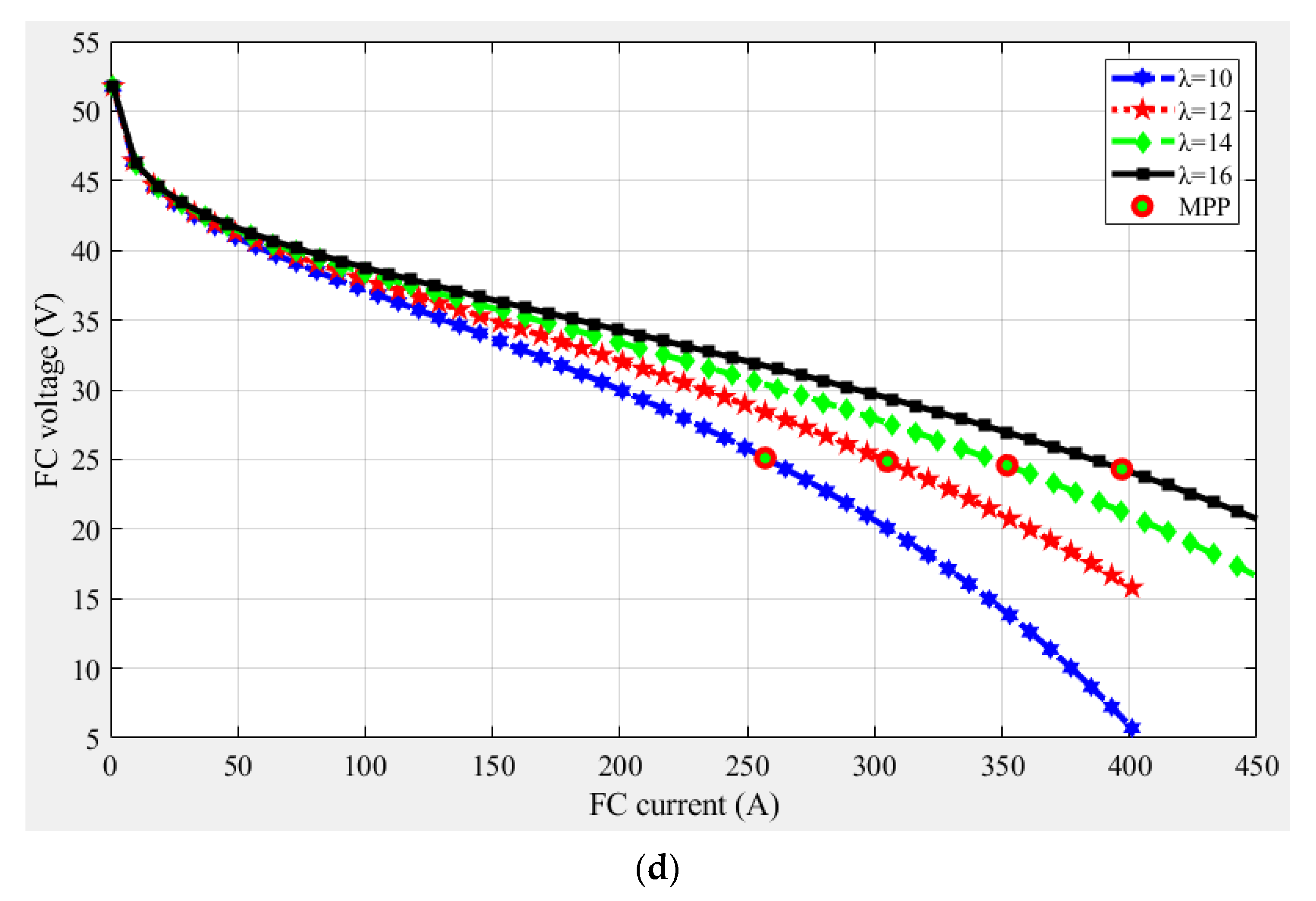 Sustainability 12 05601 g001c