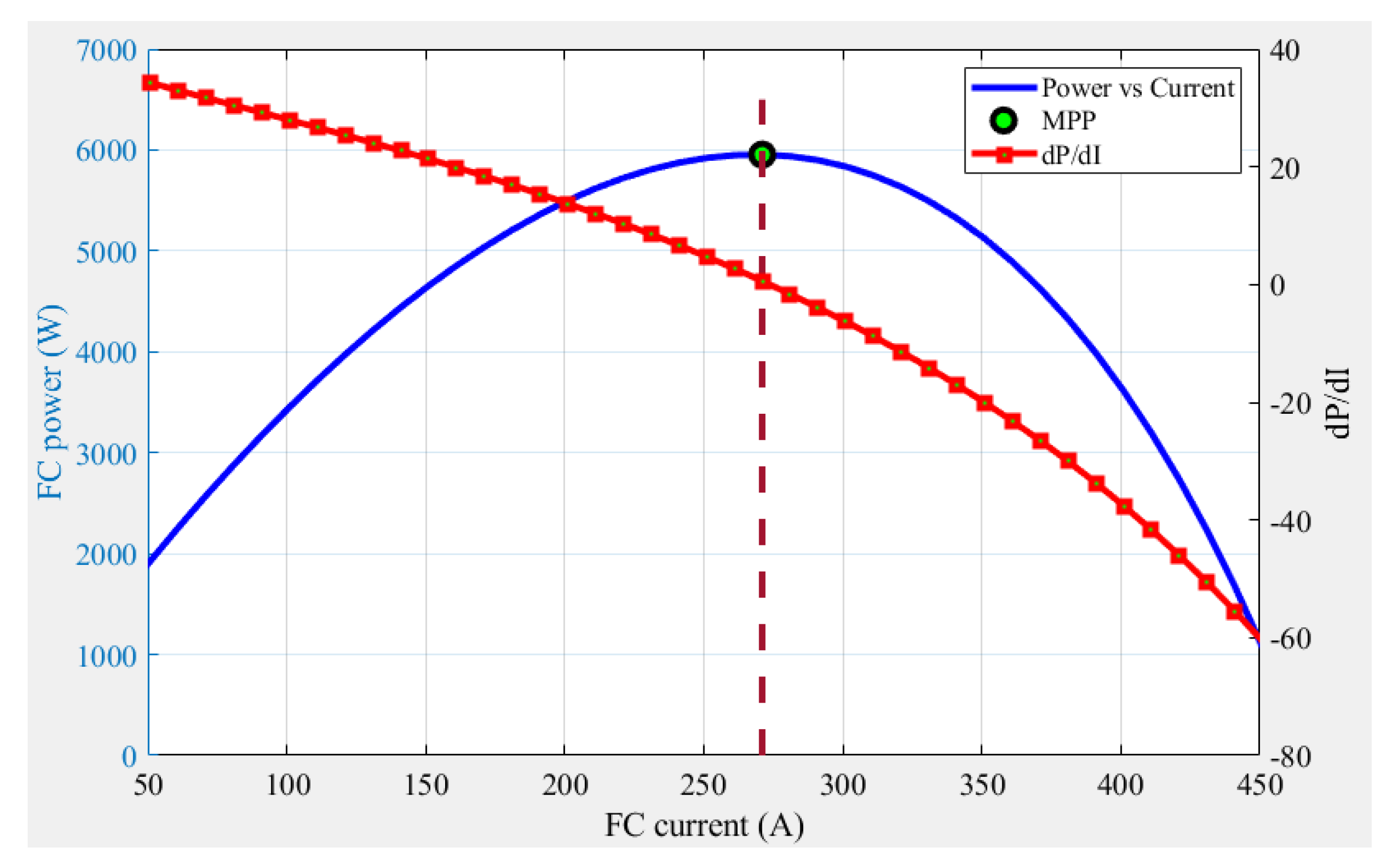 Sustainability 12 05601 g002