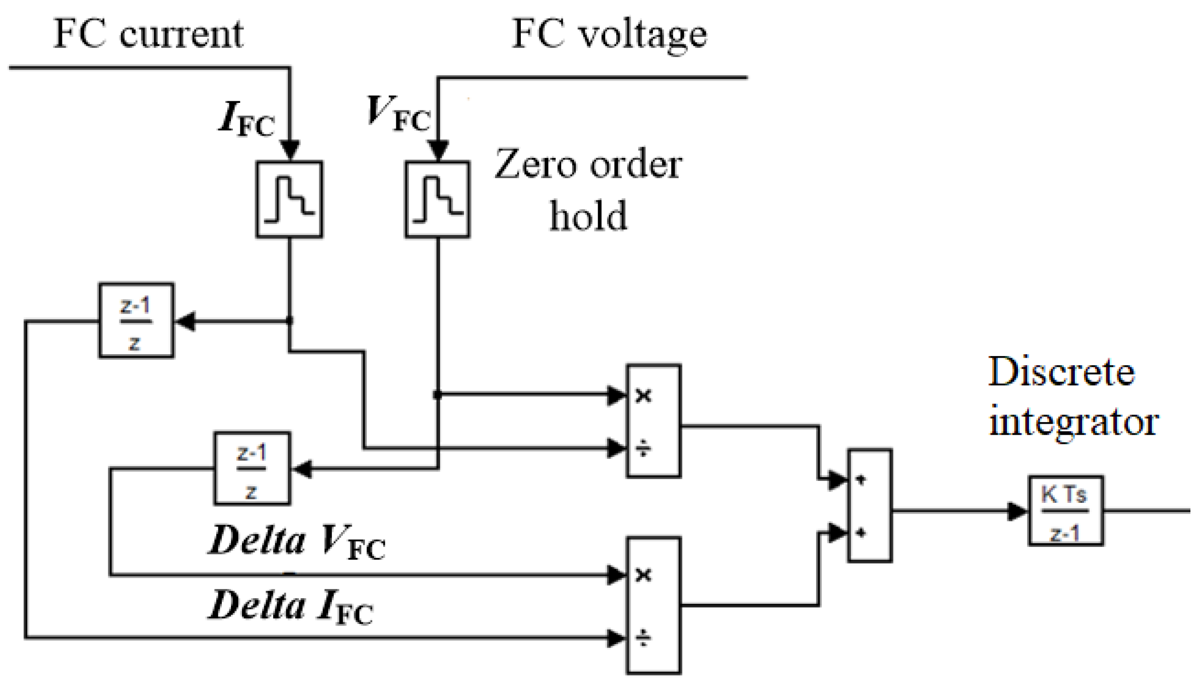 Sustainability 12 05601 g003