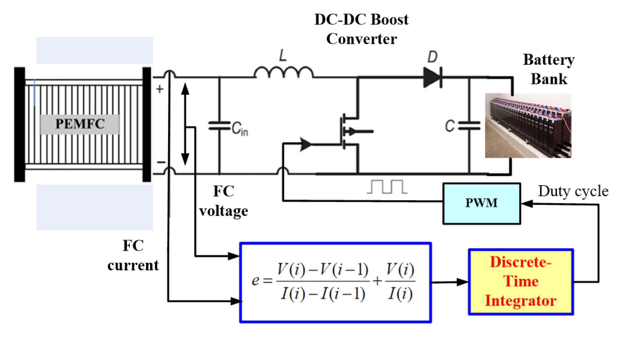 Sustainability 12 05601 g004