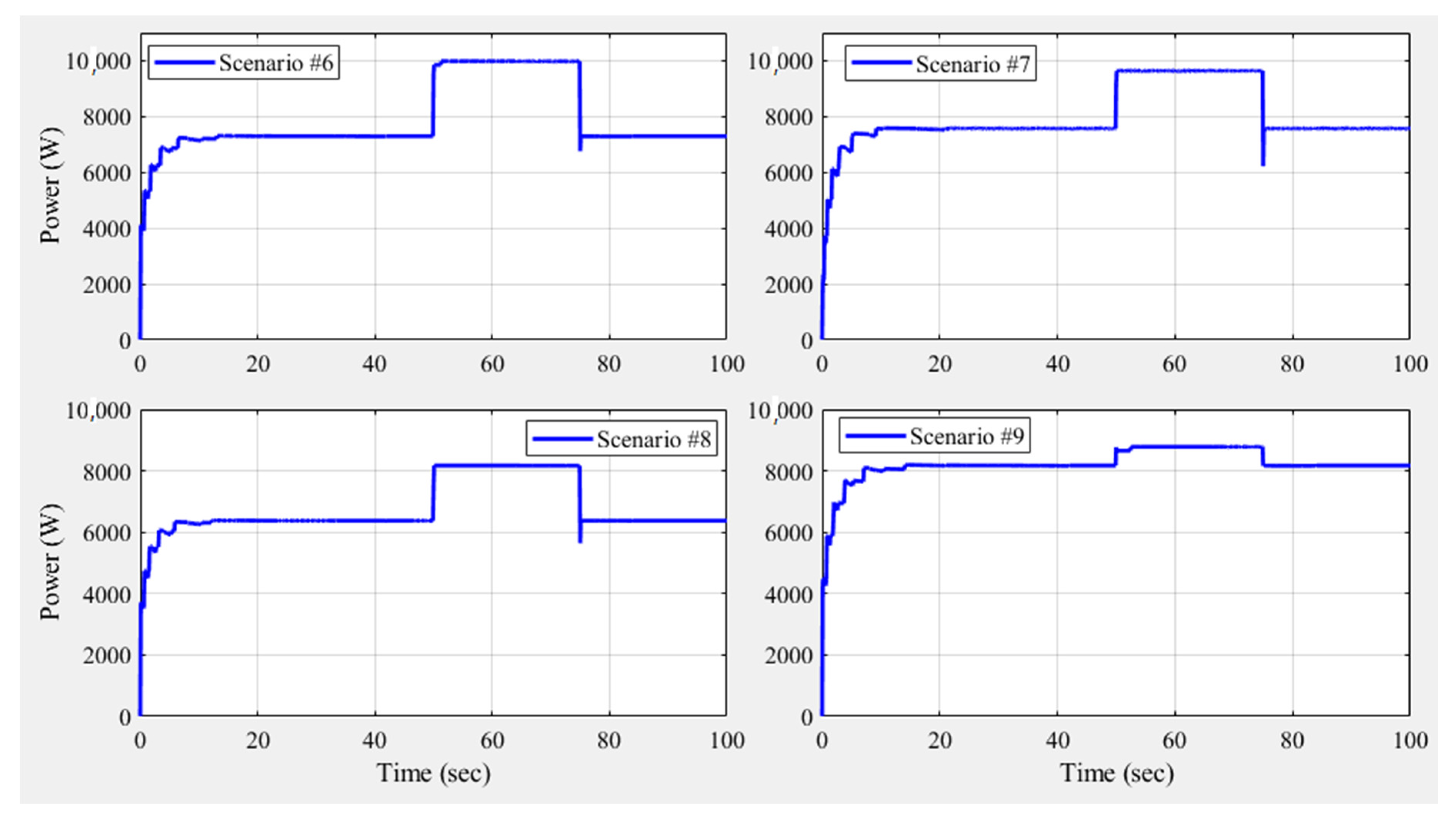 Sustainability 12 05601 g007
