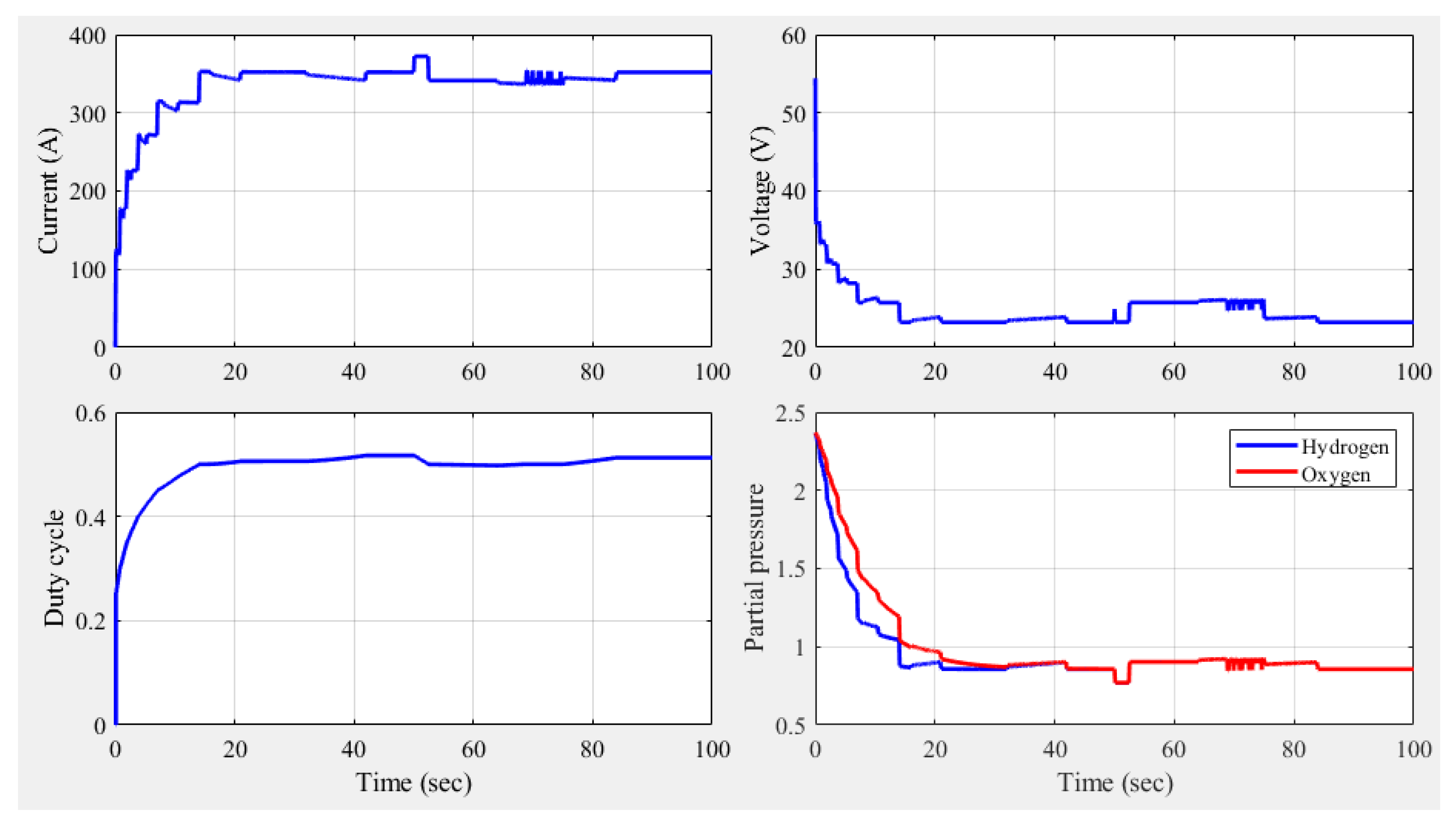 Sustainability 12 05601 g008