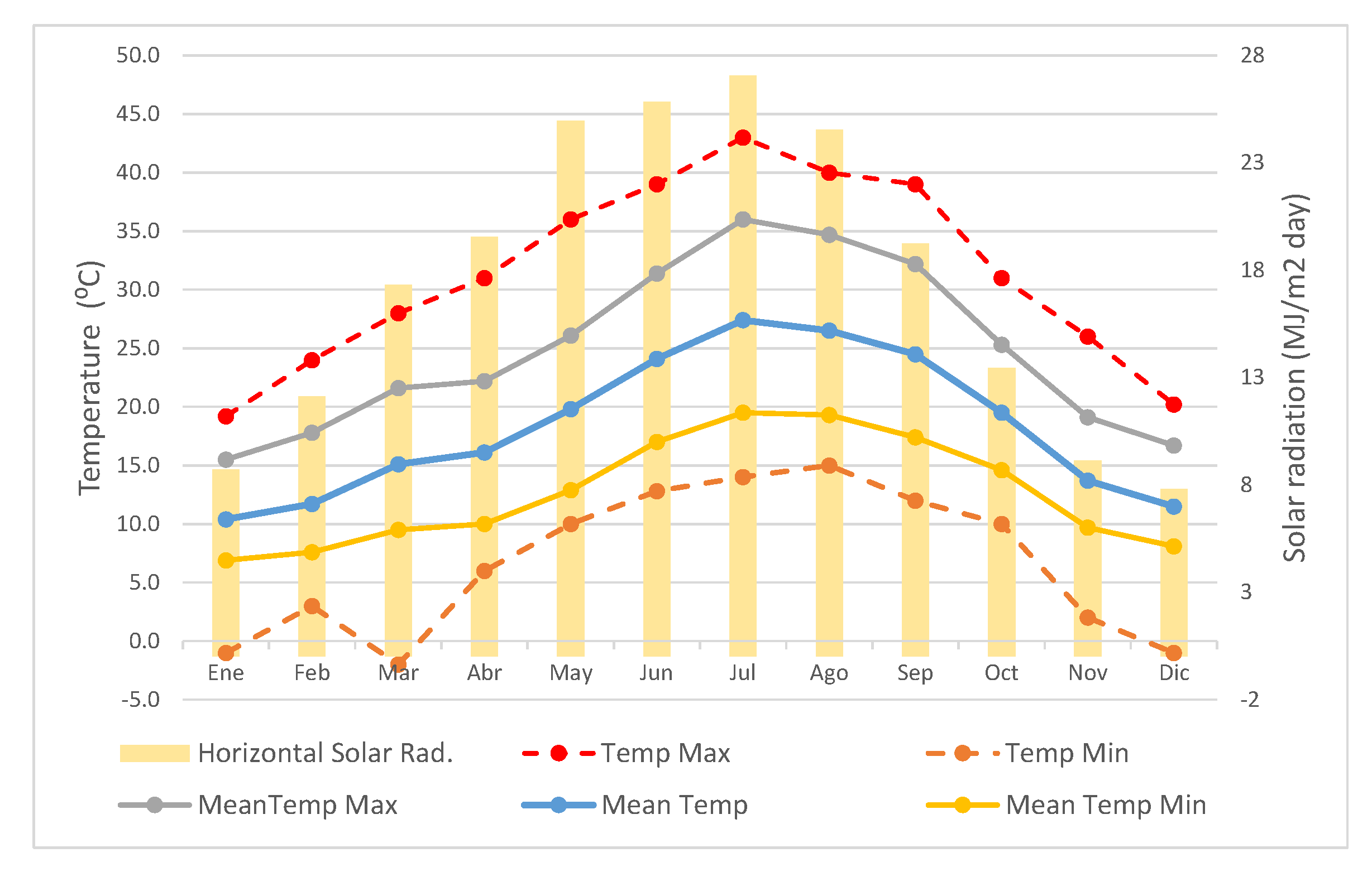 Sustainability 12 05602 g004