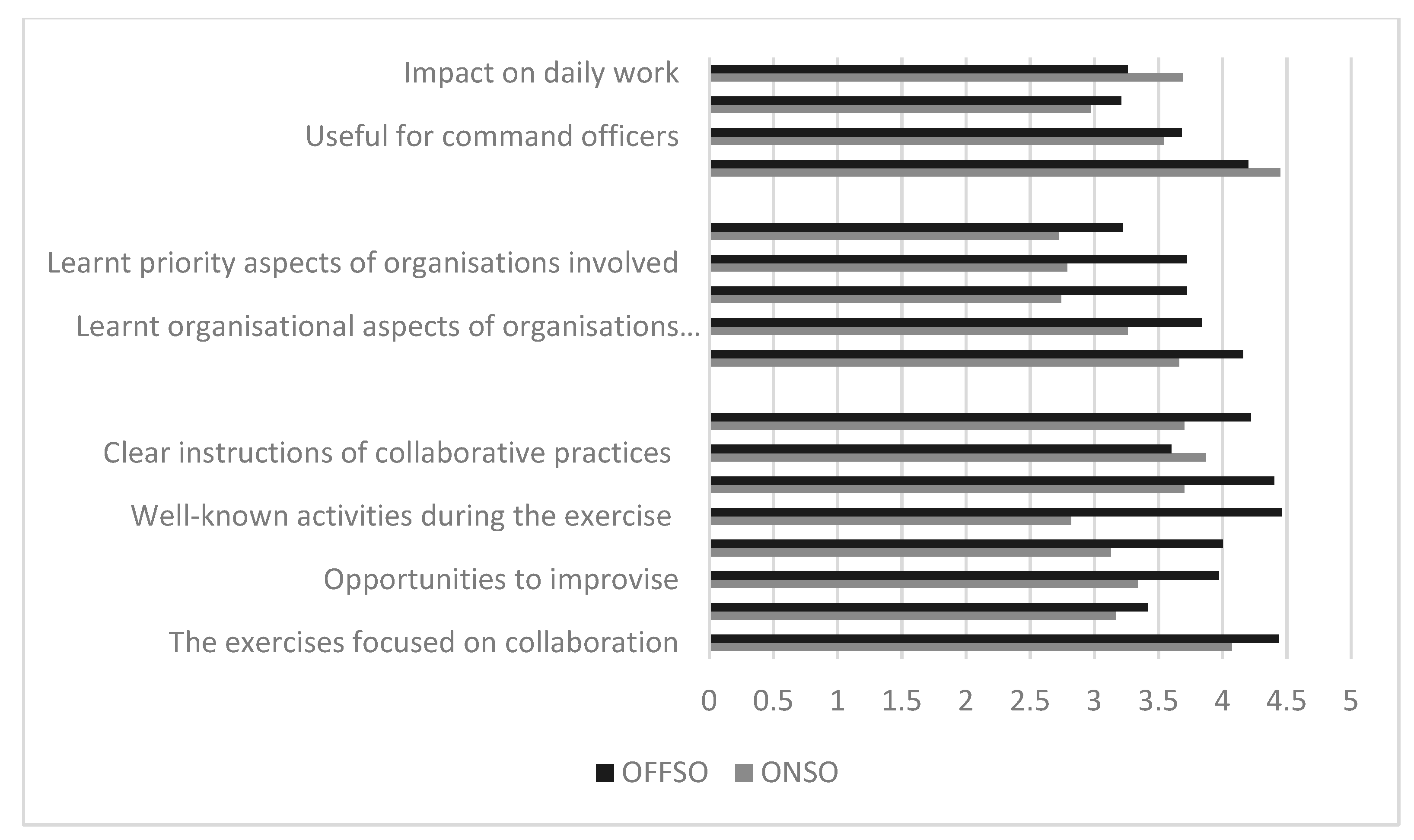 Sustainability 12 05604 g001