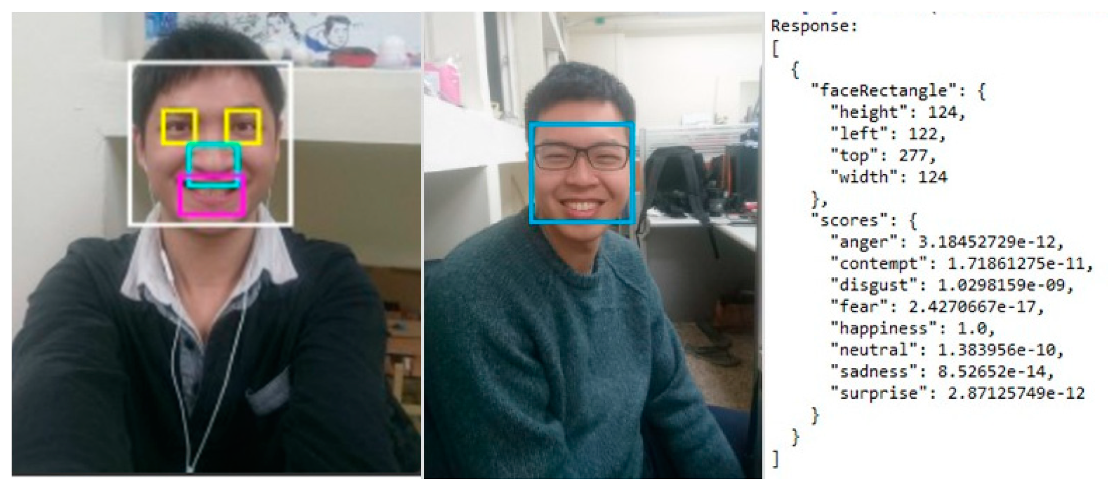 Sustainability 12 05605 g001