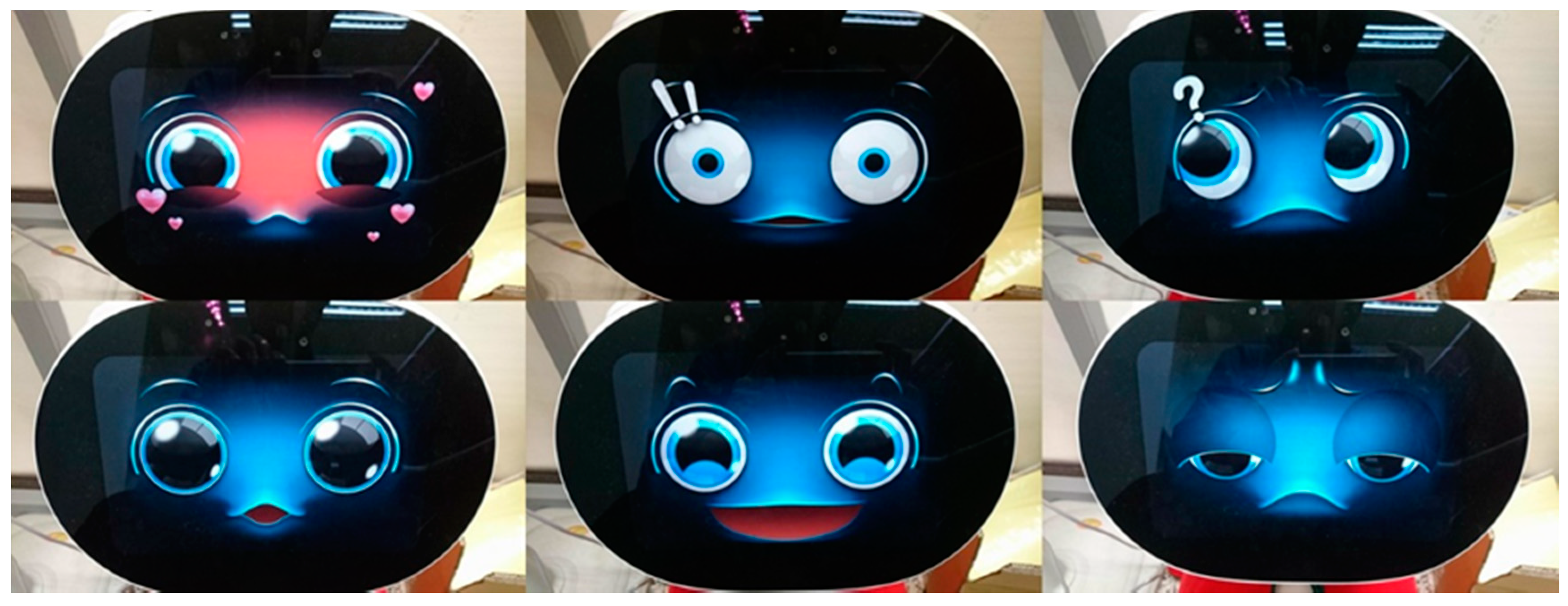 Sustainability 12 05605 g008