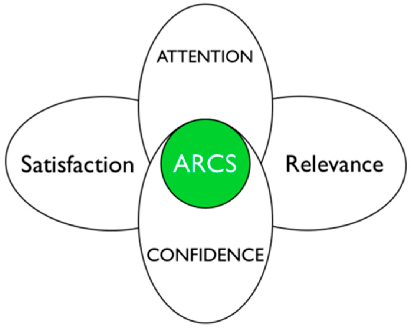 Sustainability 12 05605 g010