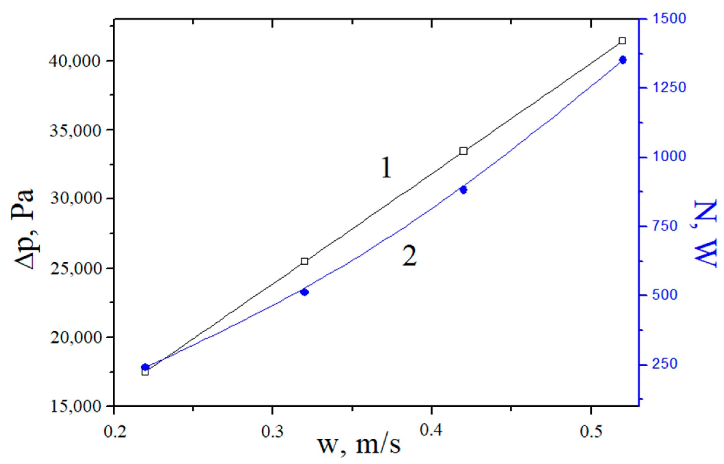 Sustainability 12 05611 g004 Sustainability 12 05611 g004