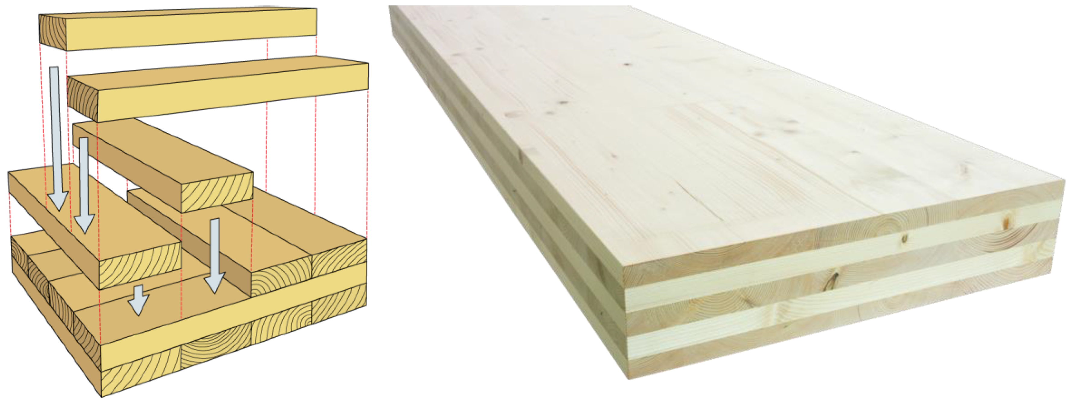 Hvordan vi forbedret vårt wood building nordic  på en måned