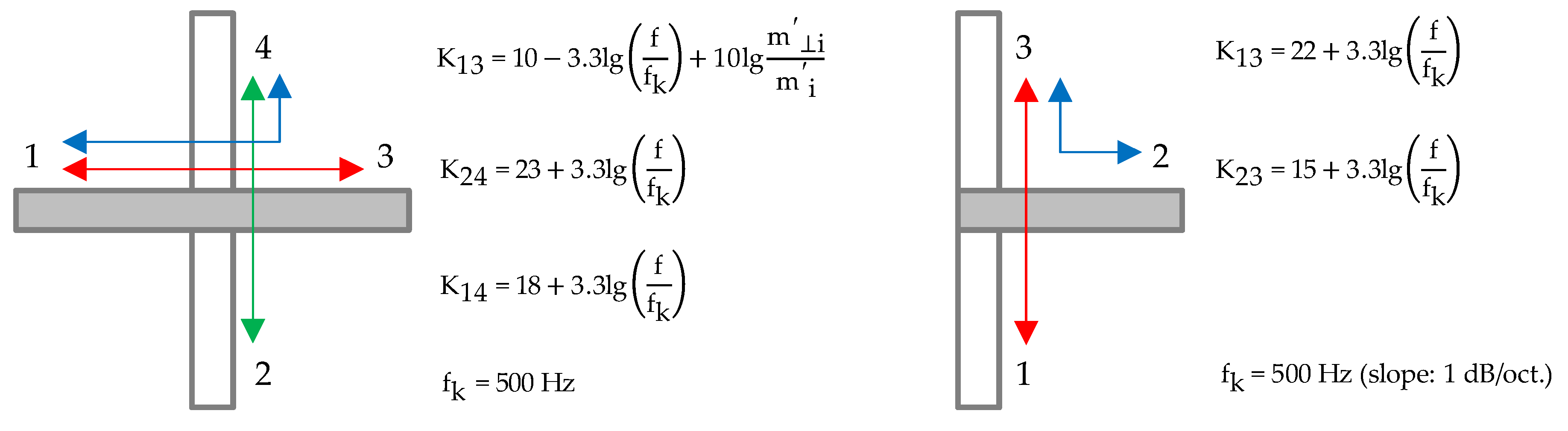 Sustainability 12 05612 g005 Sustainability 12 05612 g005