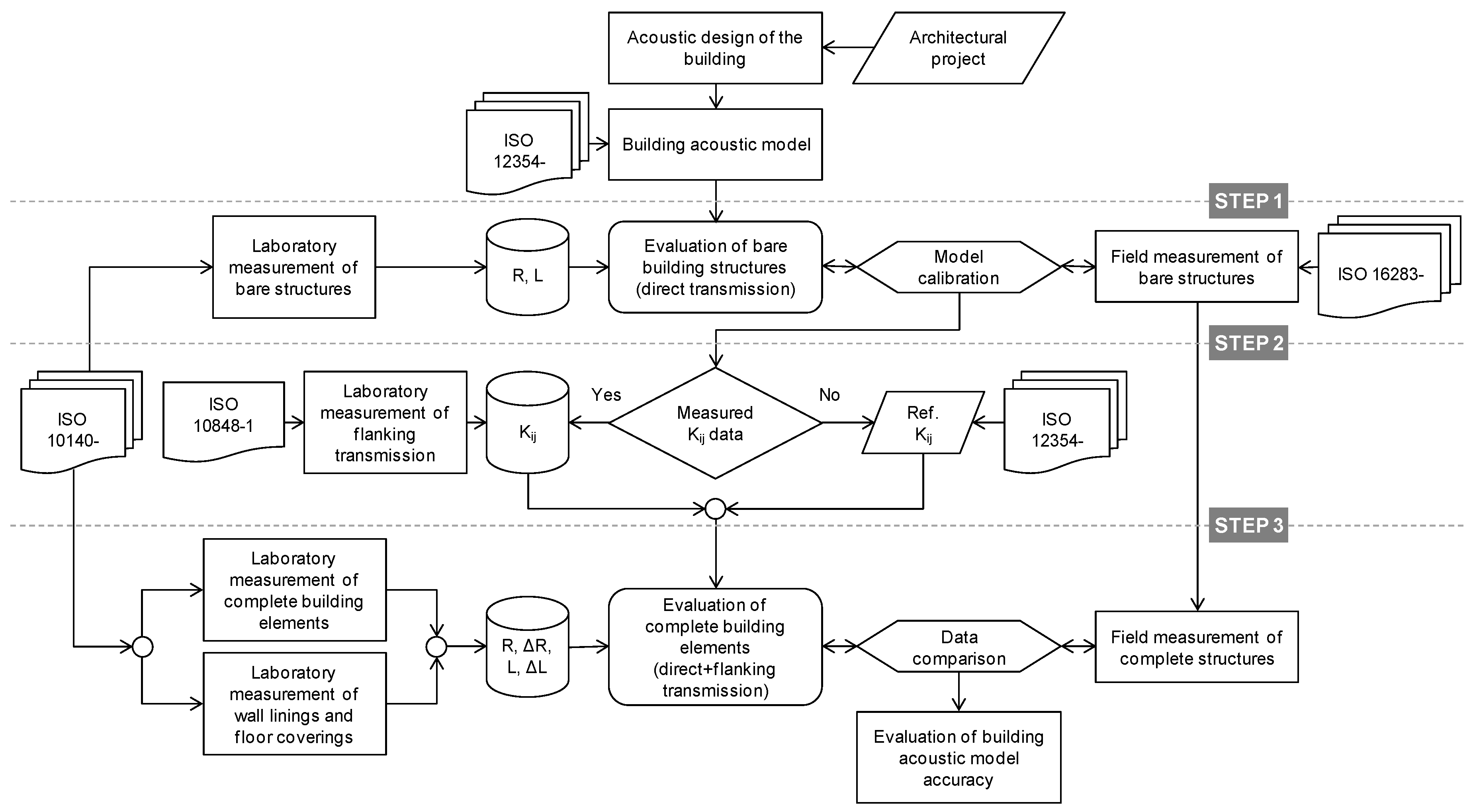Sustainability 12 05612 g006 Sustainability 12 05612 g006