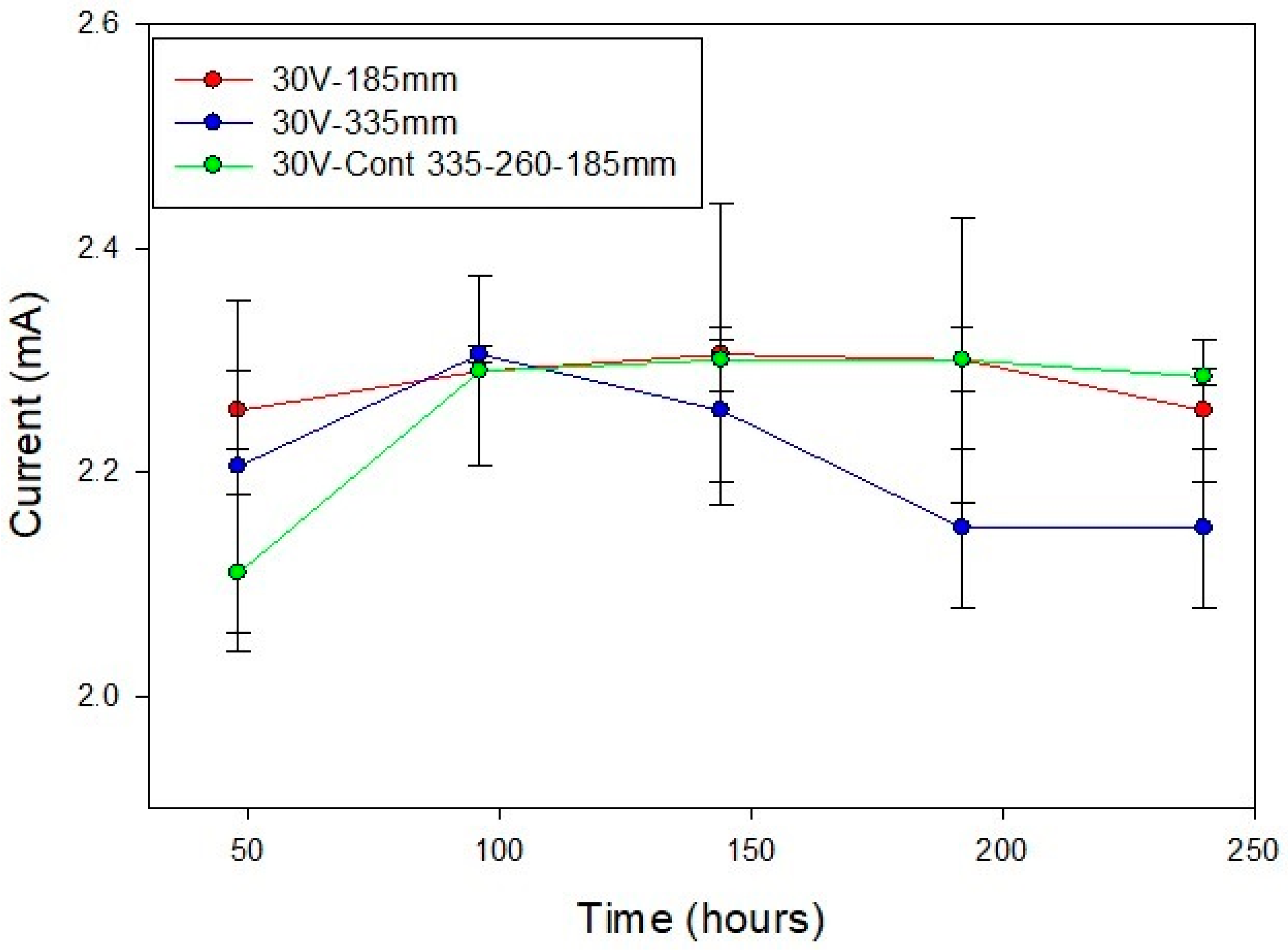Sustainability 12 05613 g005 Sustainability 12 05613 g005