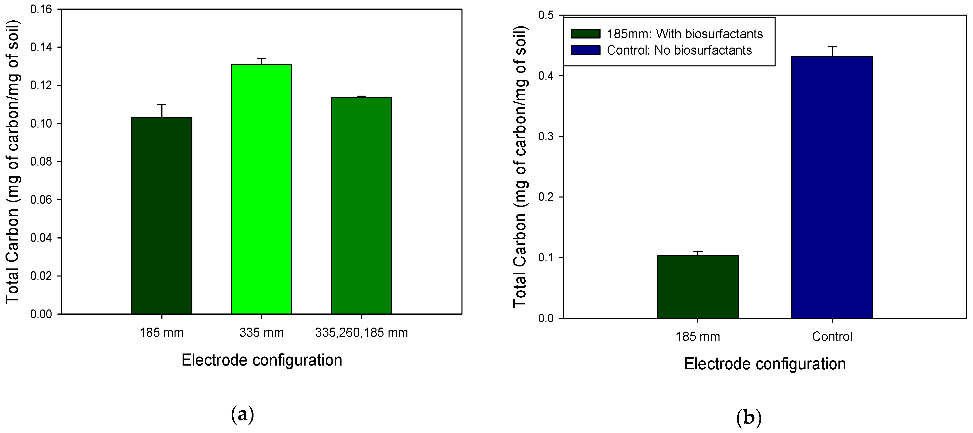Sustainability 12 05613 g009 Sustainability 12 05613 g009
