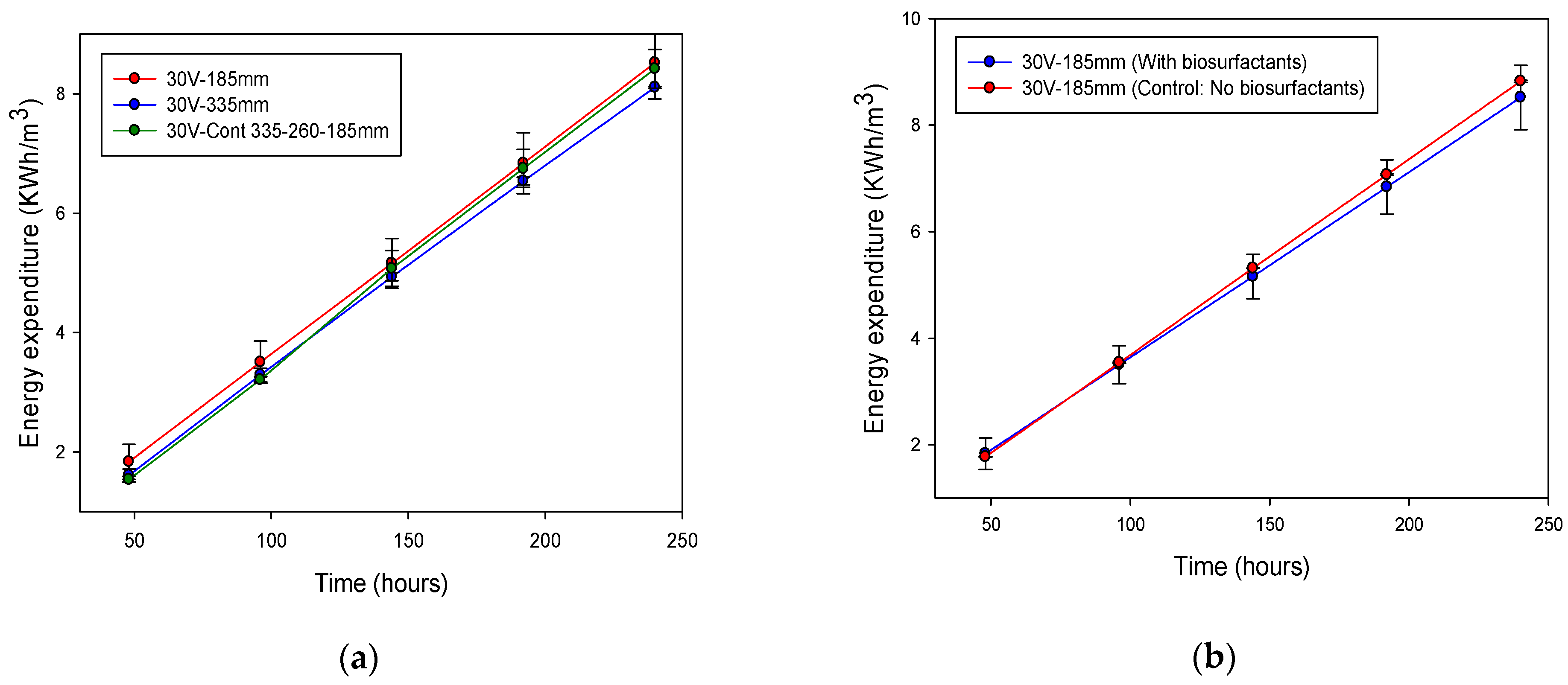 Sustainability 12 05613 g010 Sustainability 12 05613 g010