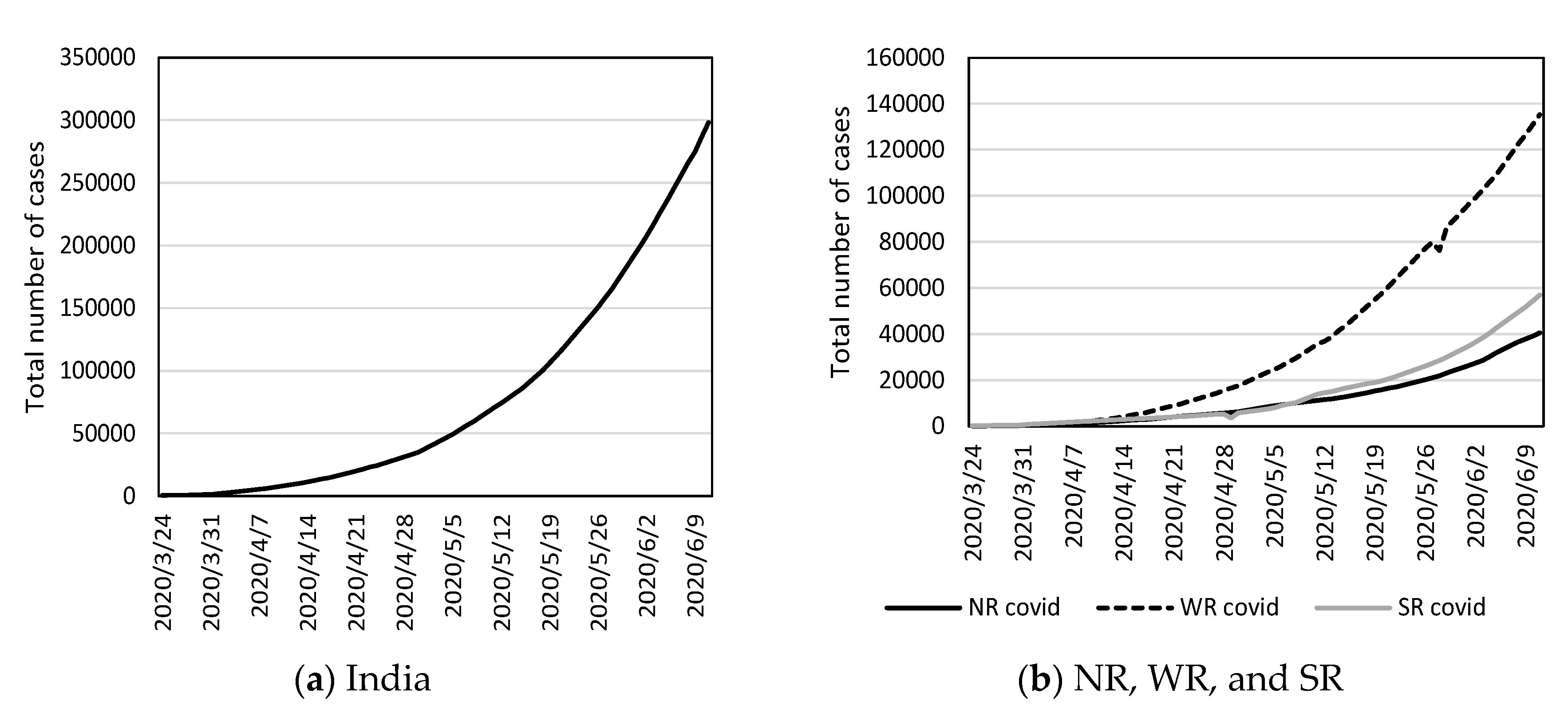 Sustainability 12 05616 g002a Sustainability 12 05616 g002a