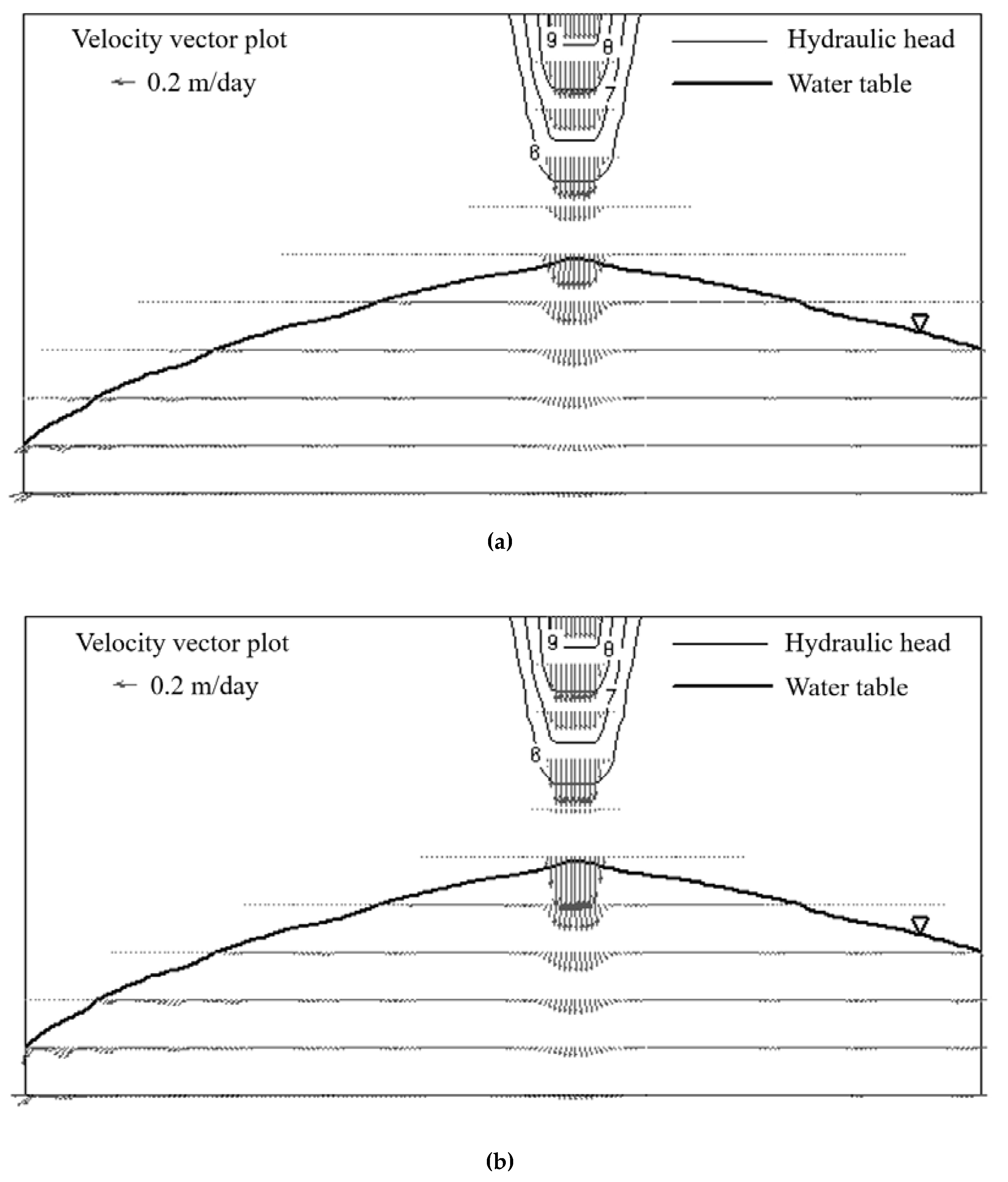 Sustainability 12 05627 g004 550