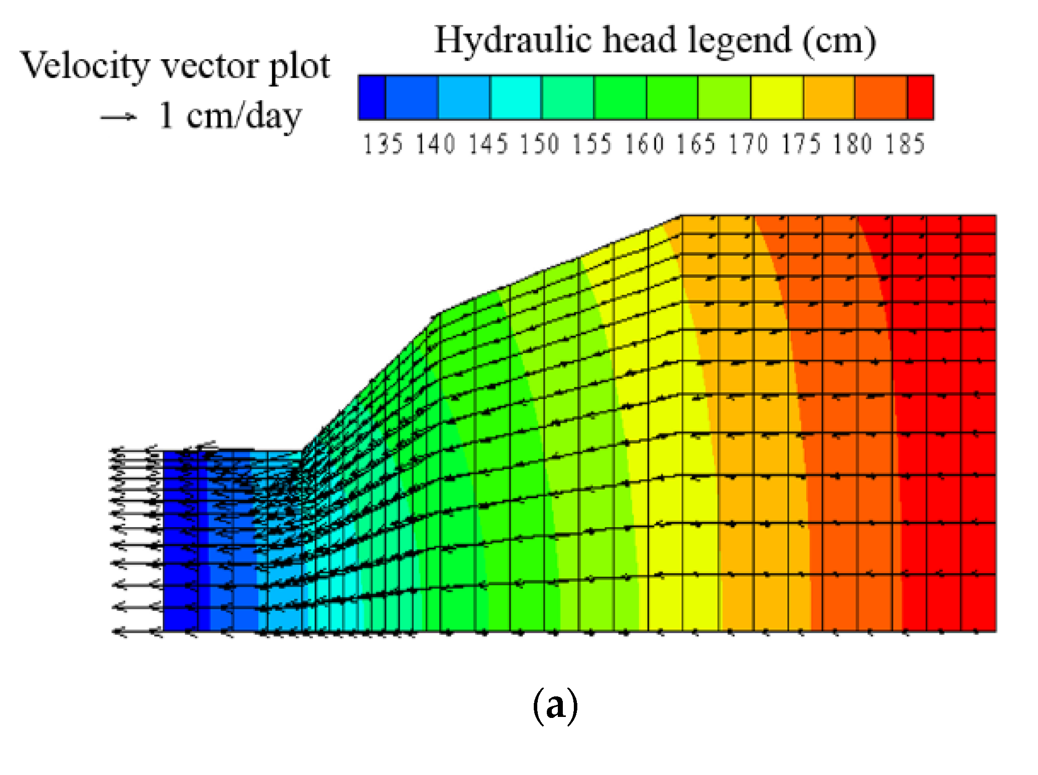 Sustainability 12 05627 g007a 550
