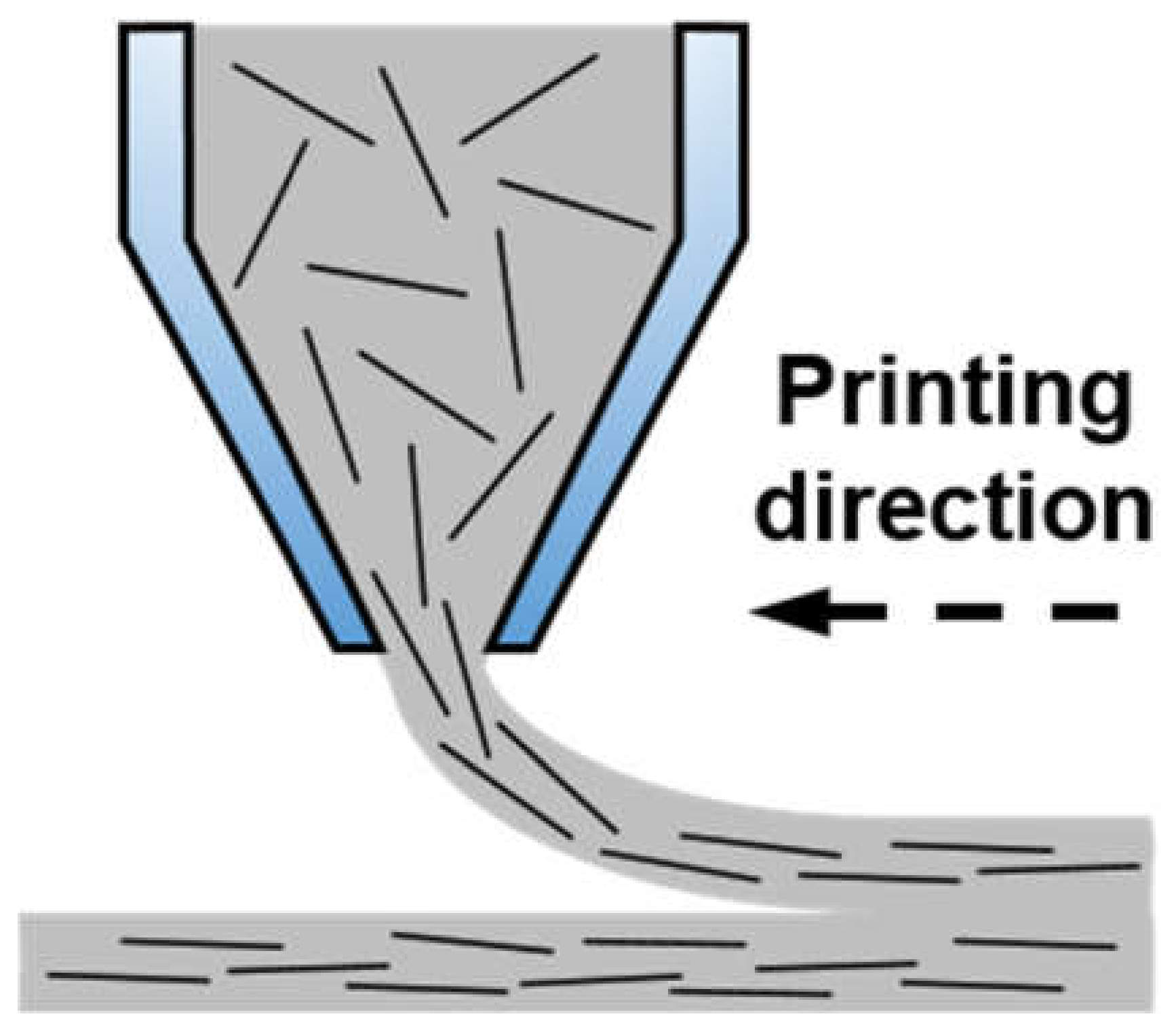 Sustainability 12 05628 g009 Sustainability 12 05628 g009