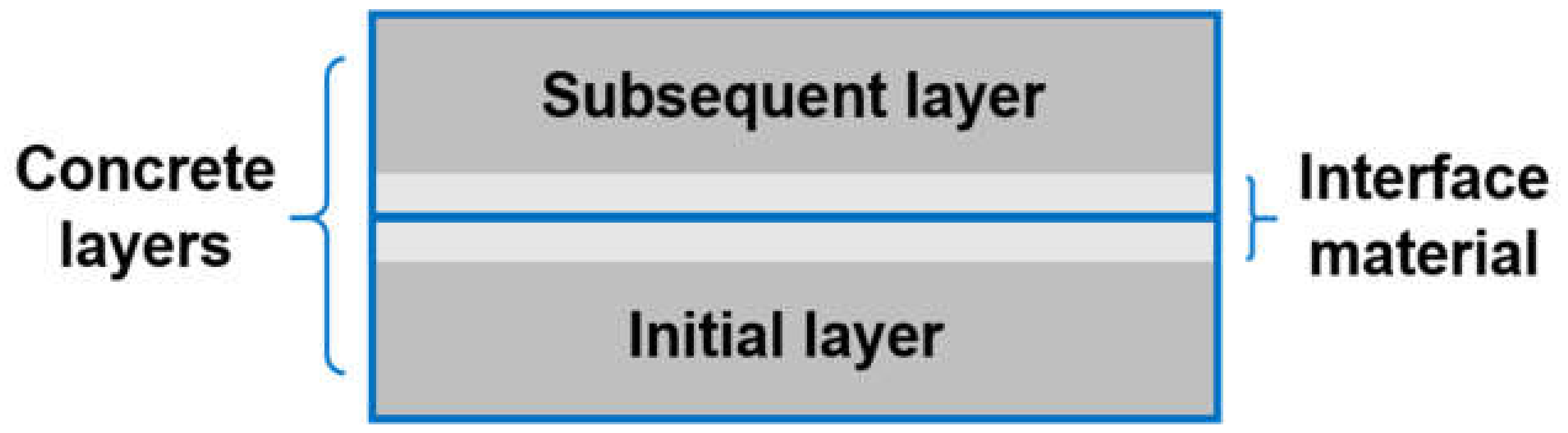 Sustainability 12 05628 g010 Sustainability 12 05628 g010