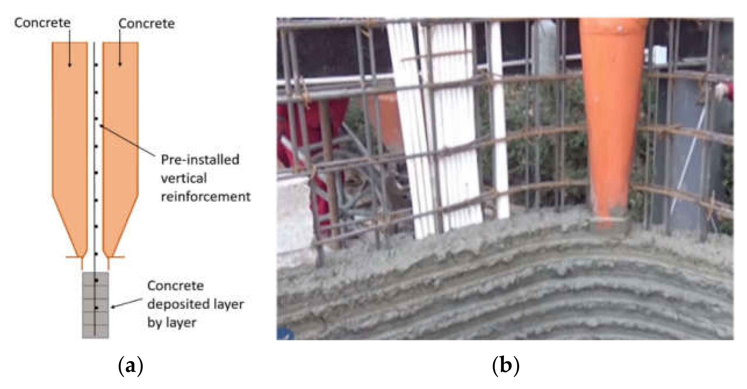 Sustainability 12 05628 g013 Sustainability 12 05628 g013