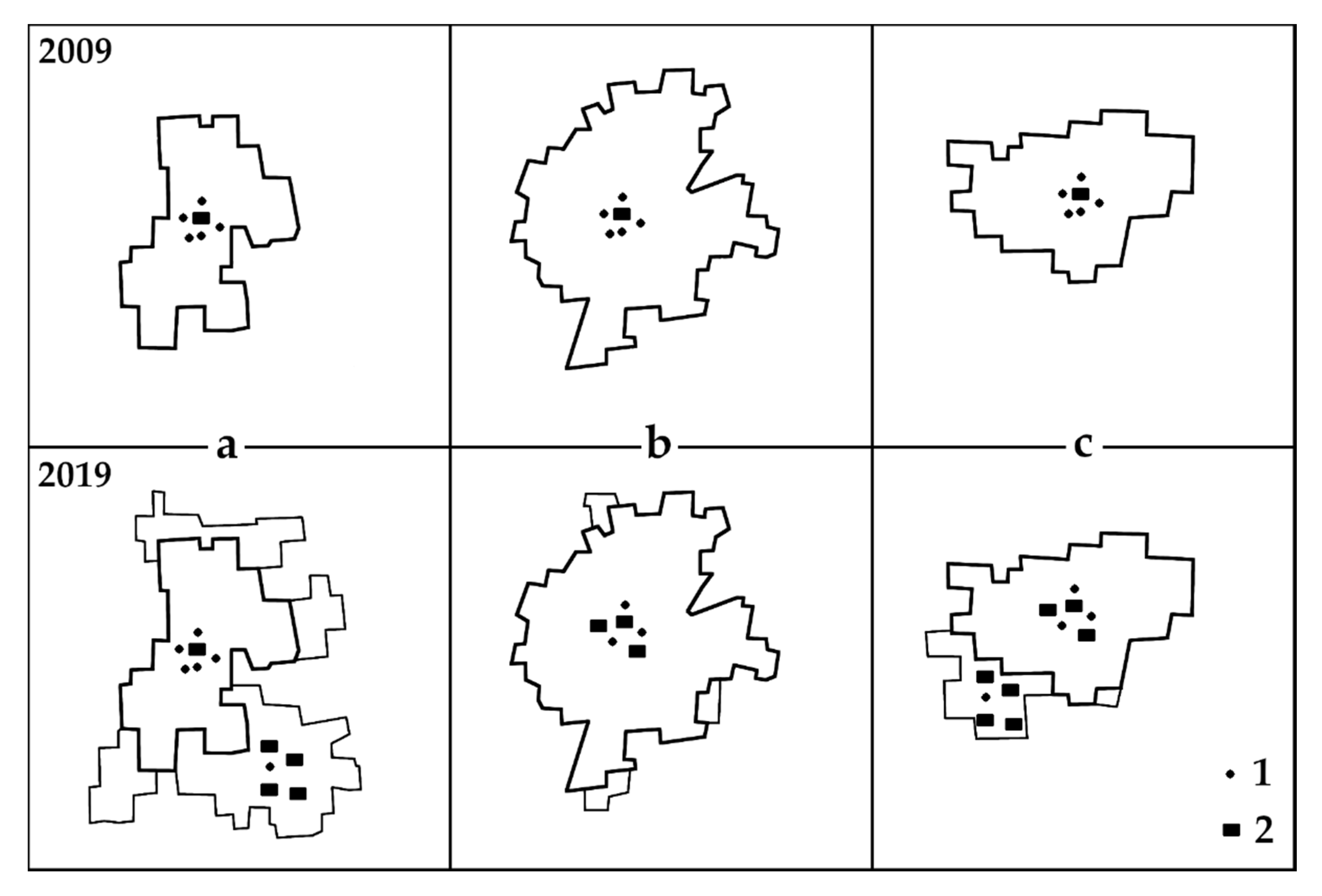 Sustainability 12 05632 g008a Sustainability 12 05632 g008a