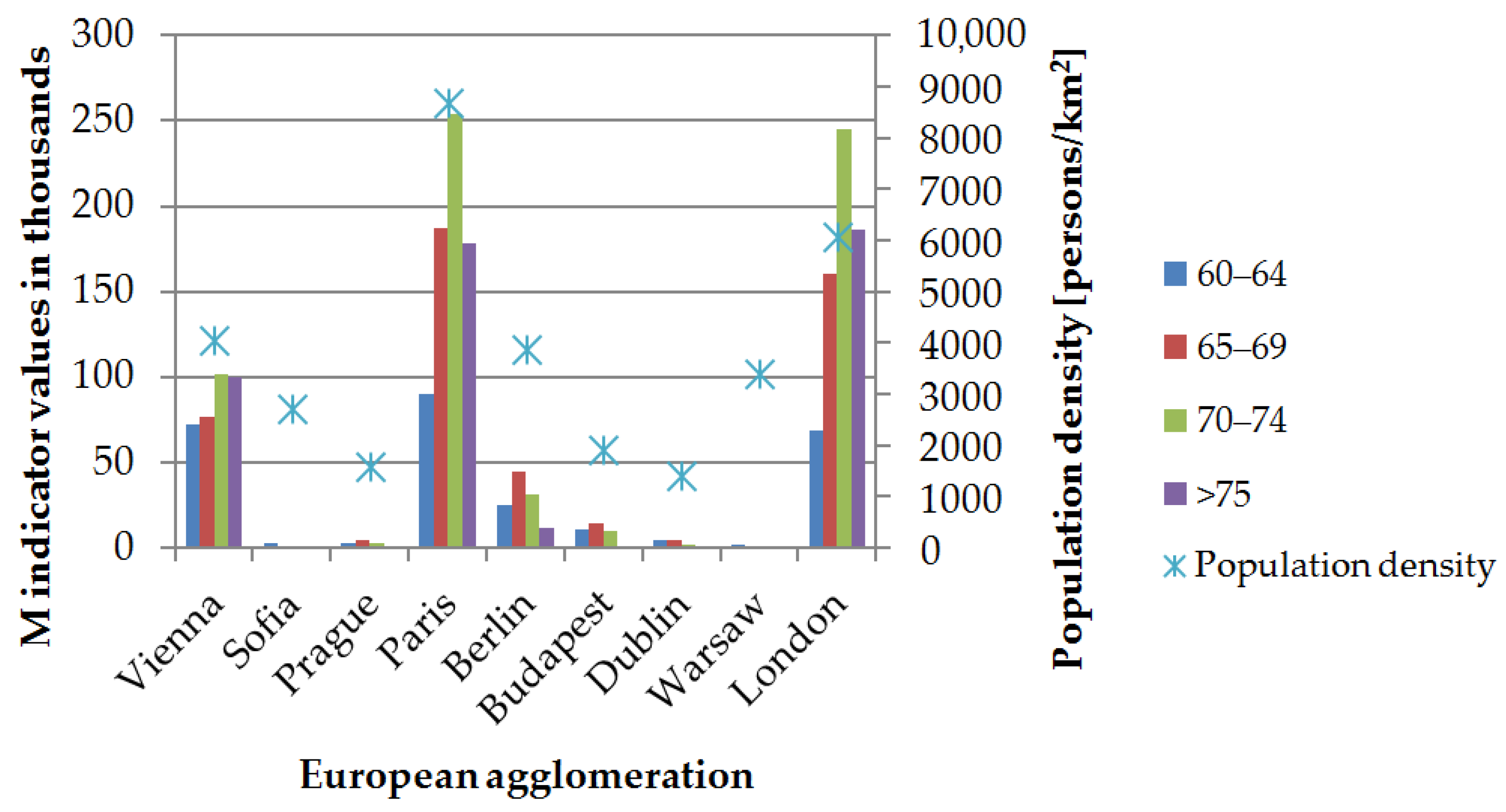 Sustainability 12 05637 g002