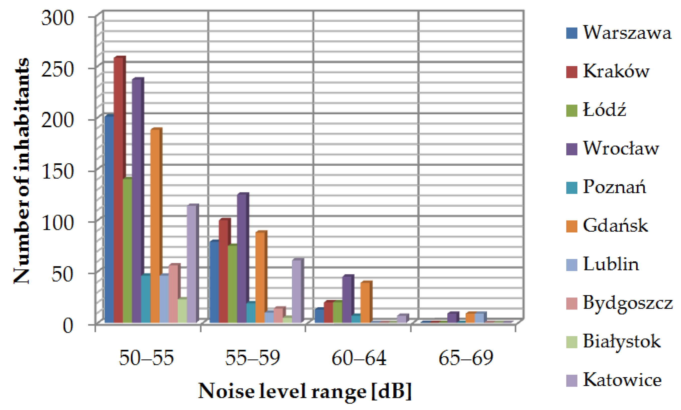 Sustainability 12 05637 g003