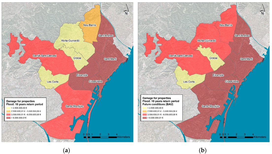 Sustainability 12 05638 g019